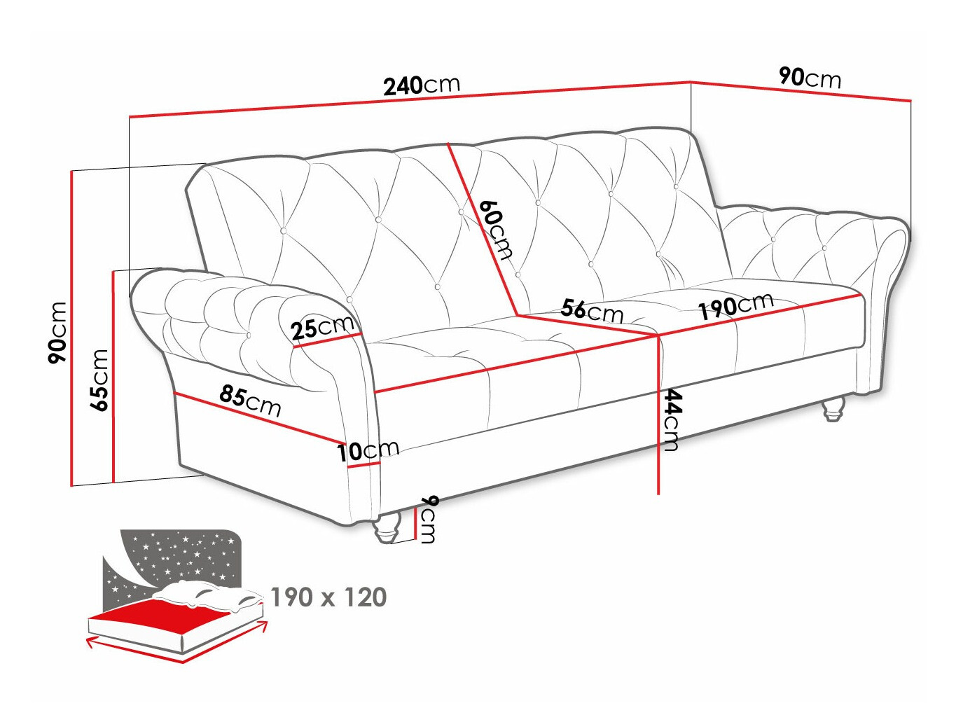 Sovesofa Columbus 209 (Kronos 09)