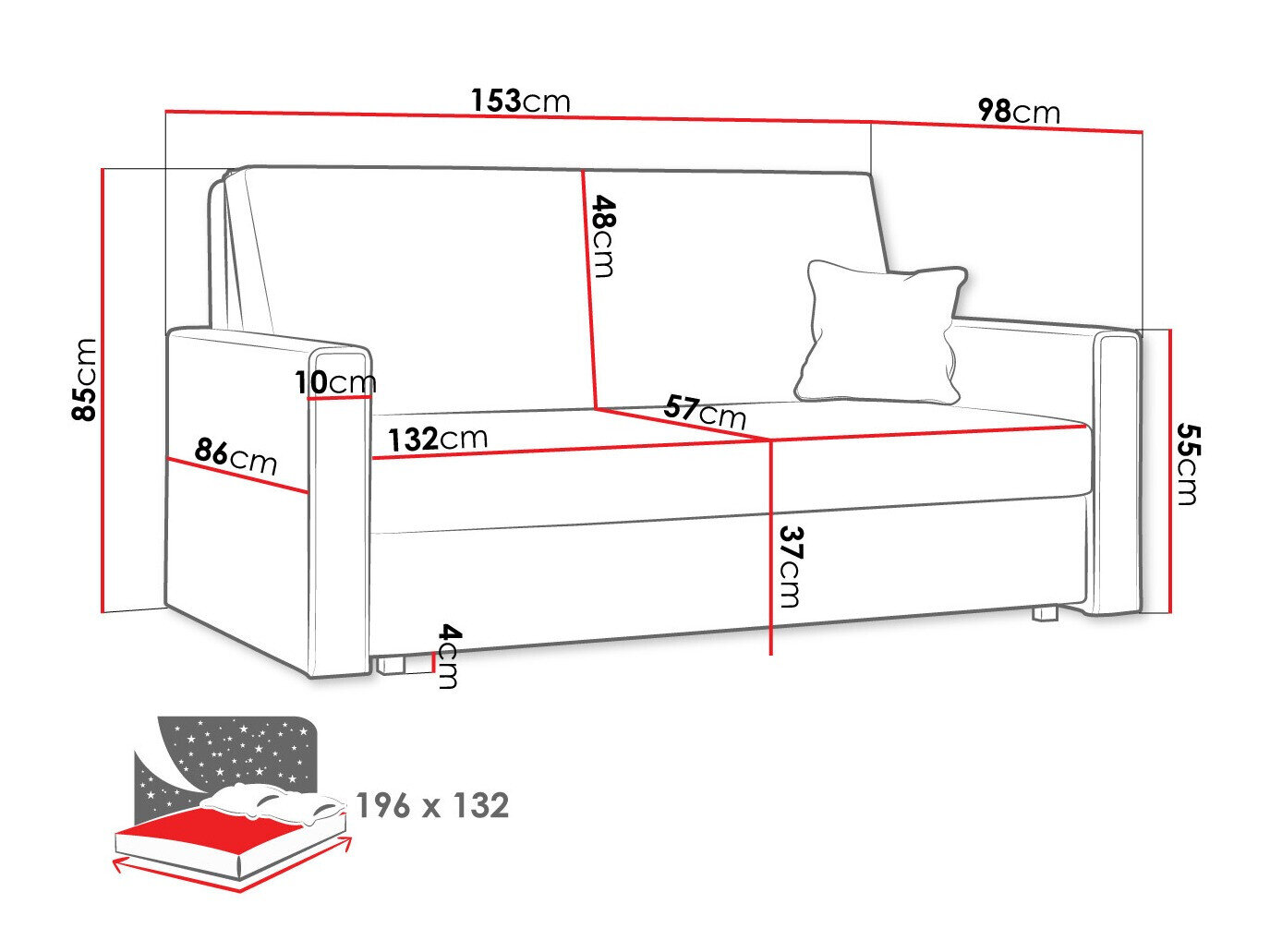 Sovesofa Columbus 188 (Poso 05)