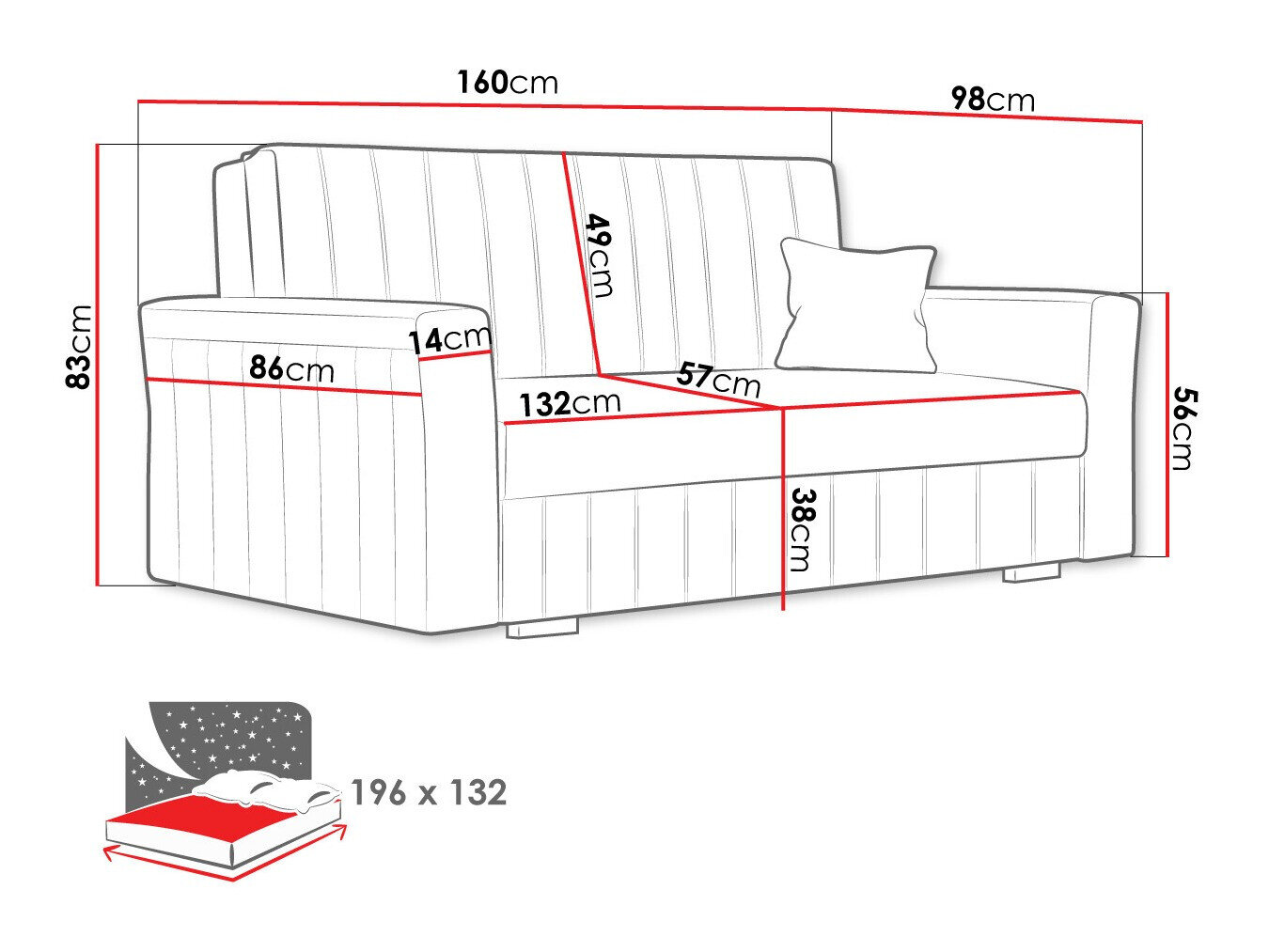Sovesofa Columbus 137 (Paros 2)