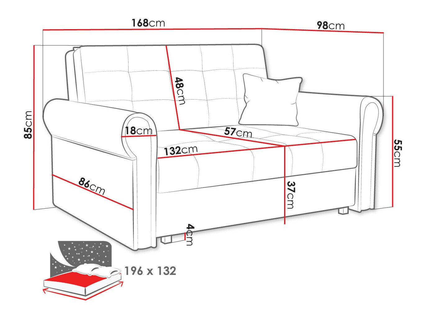 Sovesofa Columbus 129 (Kronos 19)