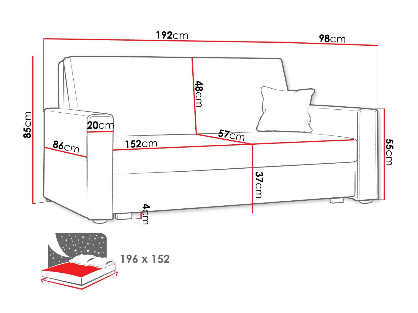 Sovesofa Columbus 185 (Poso 05)