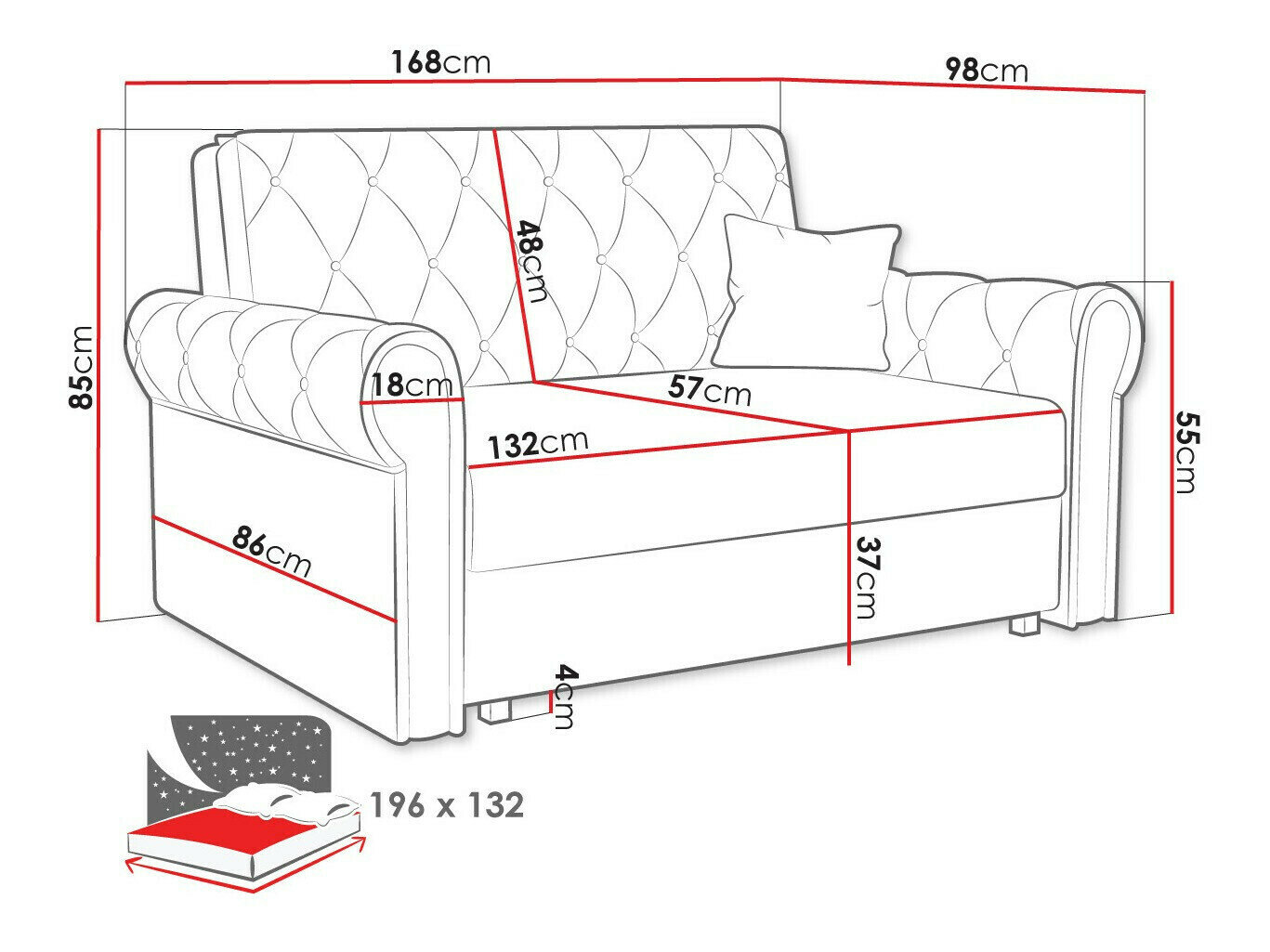 Sovesofa Columbus 198 (Kronos 46)