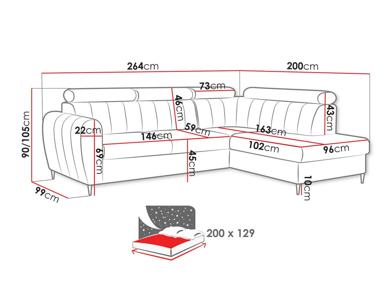 Hjørnesofa Temple 125 (Kronos 22)