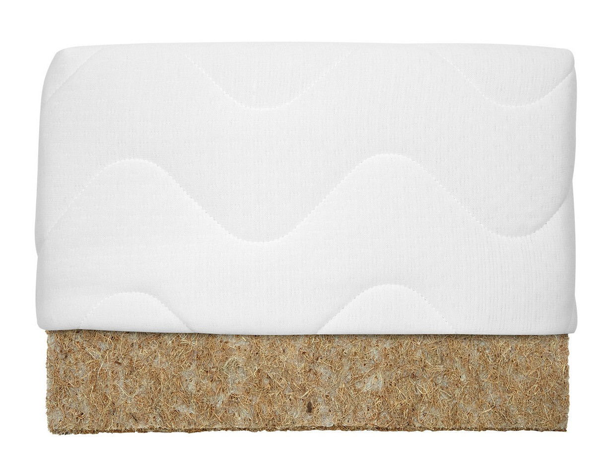 Madras Nobiles