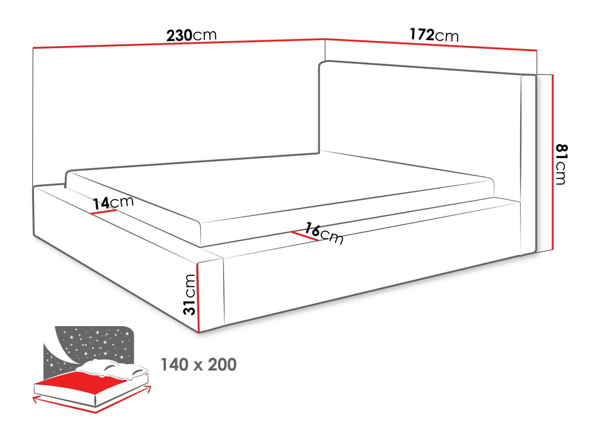 Seng TrendyNest 107 (Top 100)