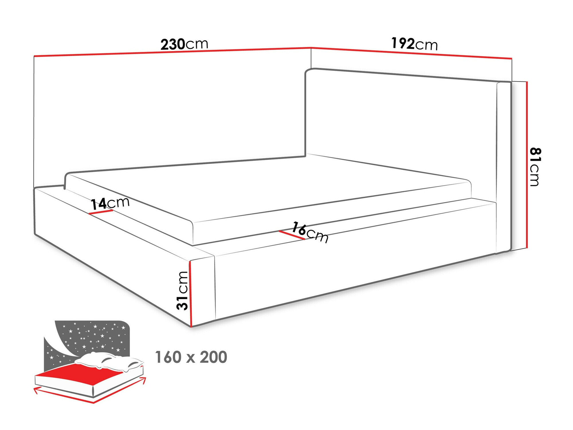 Seng TrendyNest 107 (Top 100)