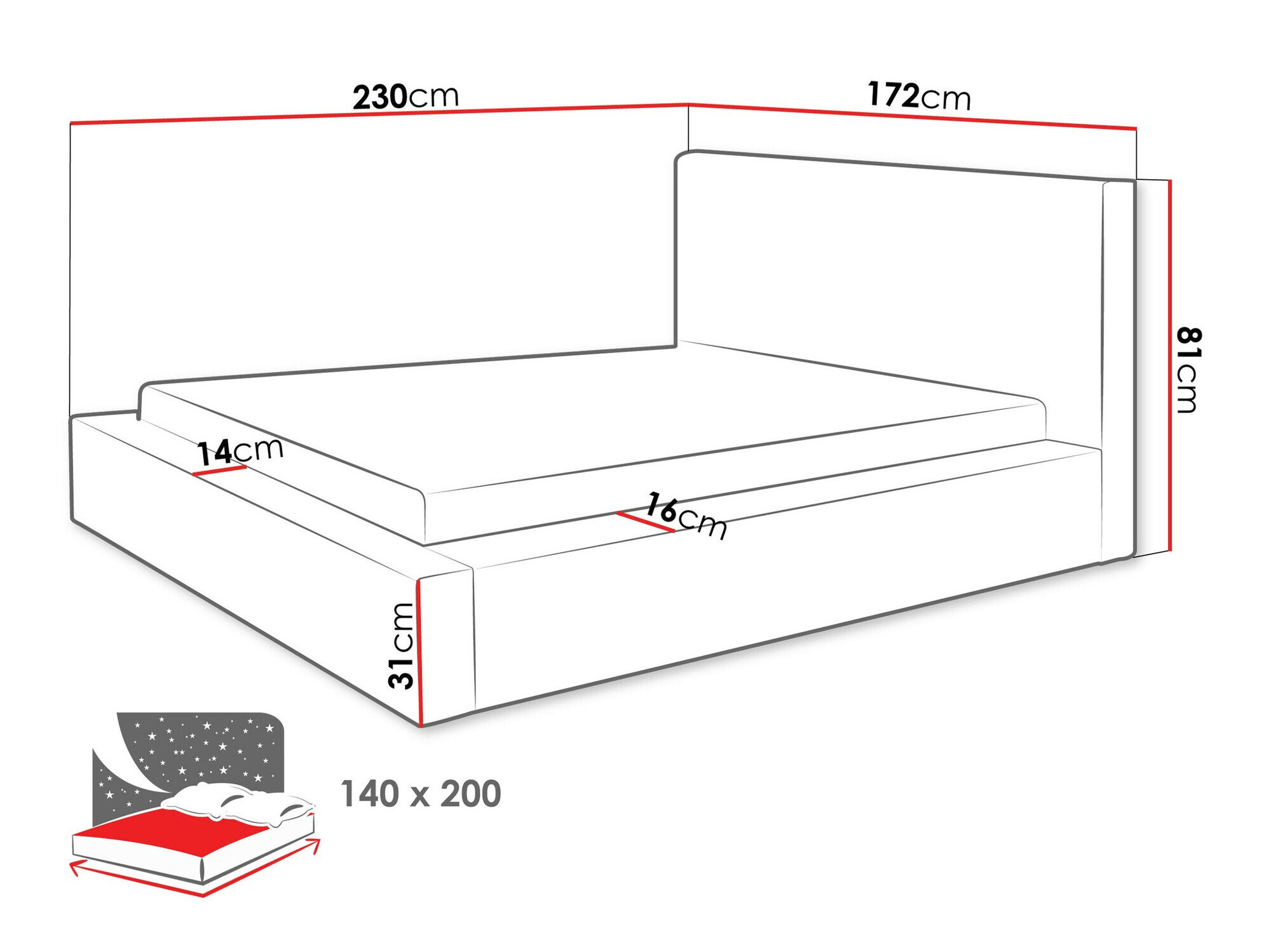 Seng TrendyNest 107 (Top 48)