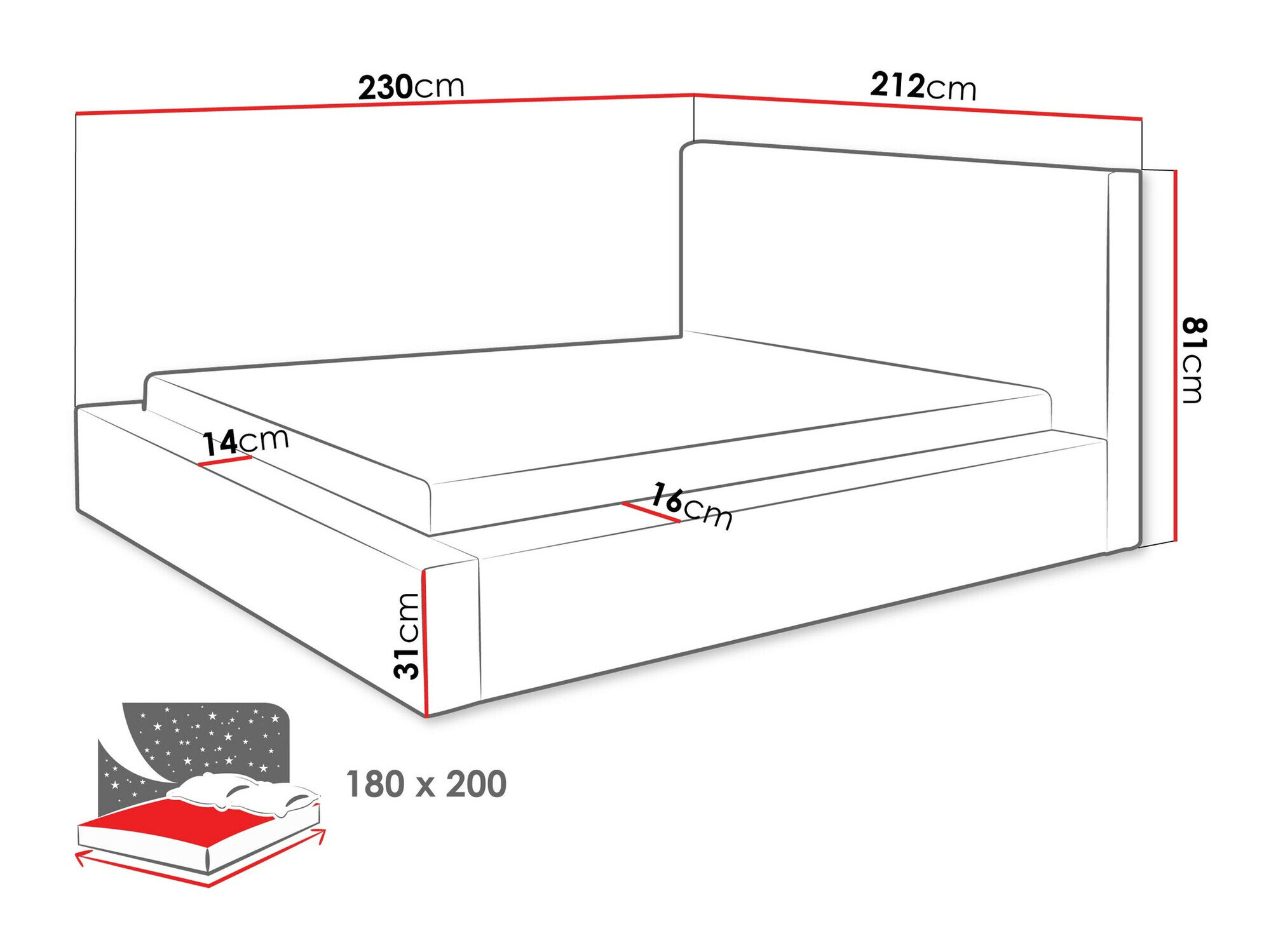 Seng TrendyNest 107 (Top 88)