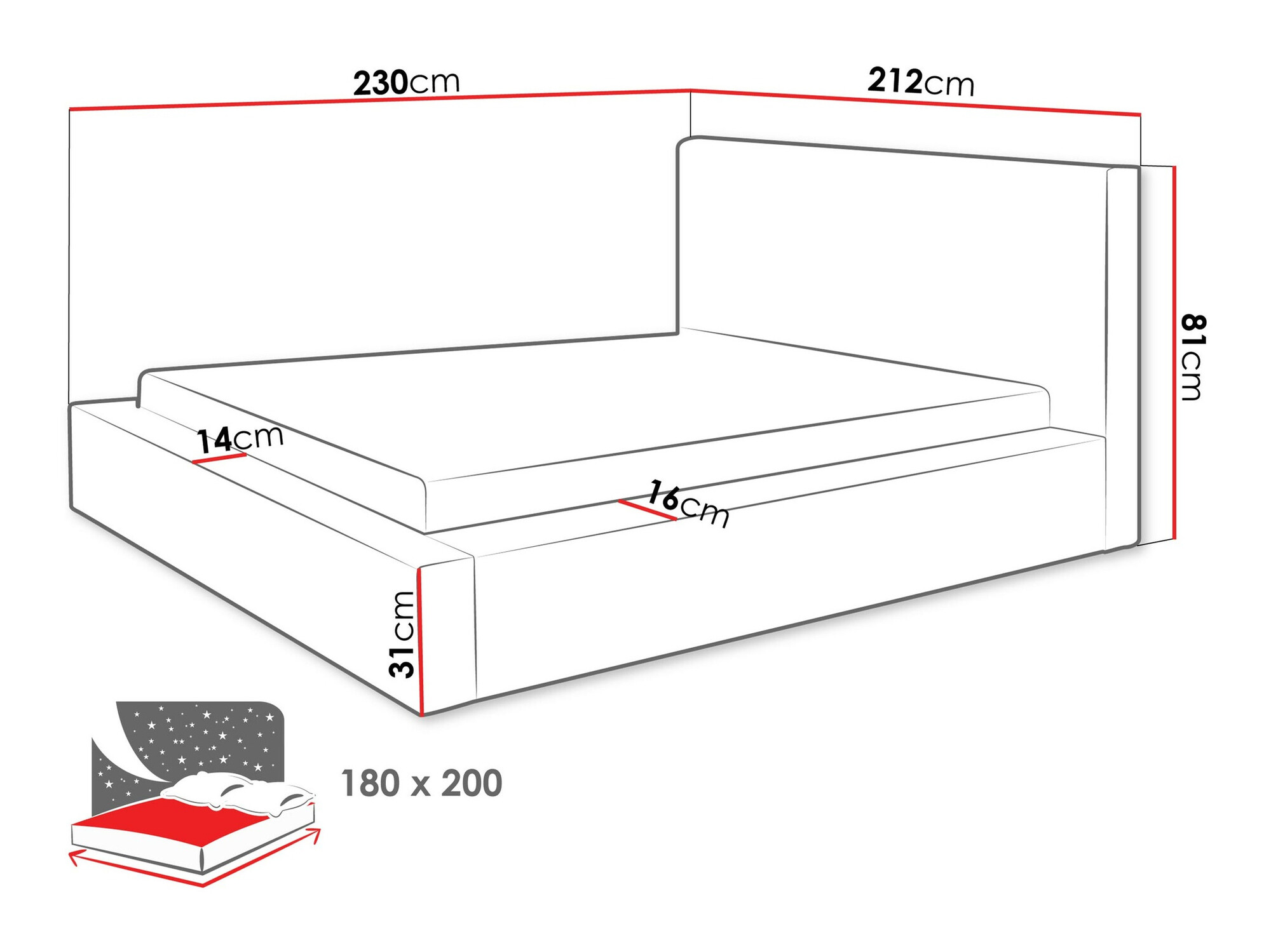 Seng TrendyNest Cervara (Top 02)