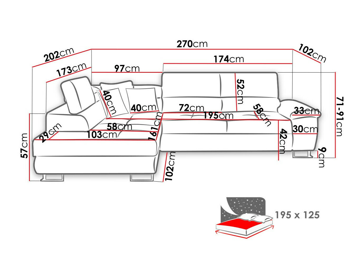 Hjørnesofa Comfivo Ruta VII (Abriamo 03)