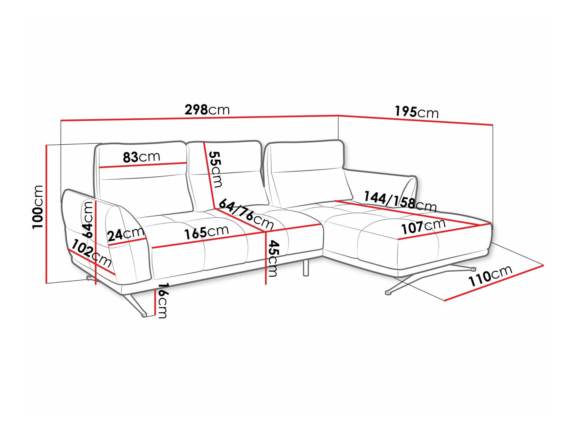 Hjørnesofa Lincoln 195 (Sorella 89)