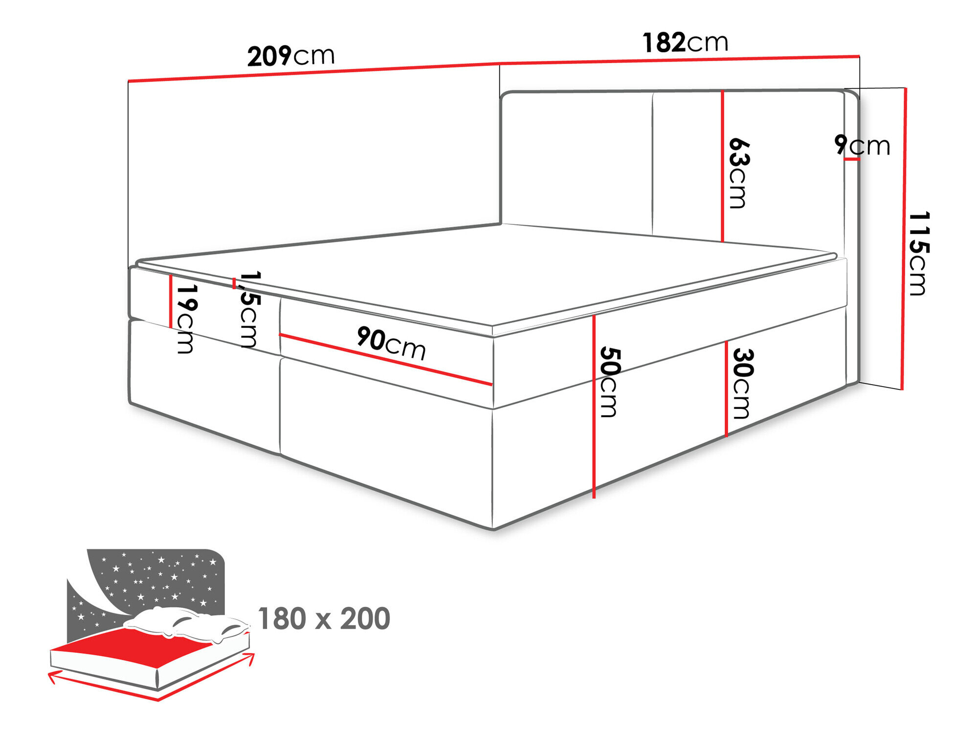 Kontinentalseng Zanesville 100 (Manila 35)