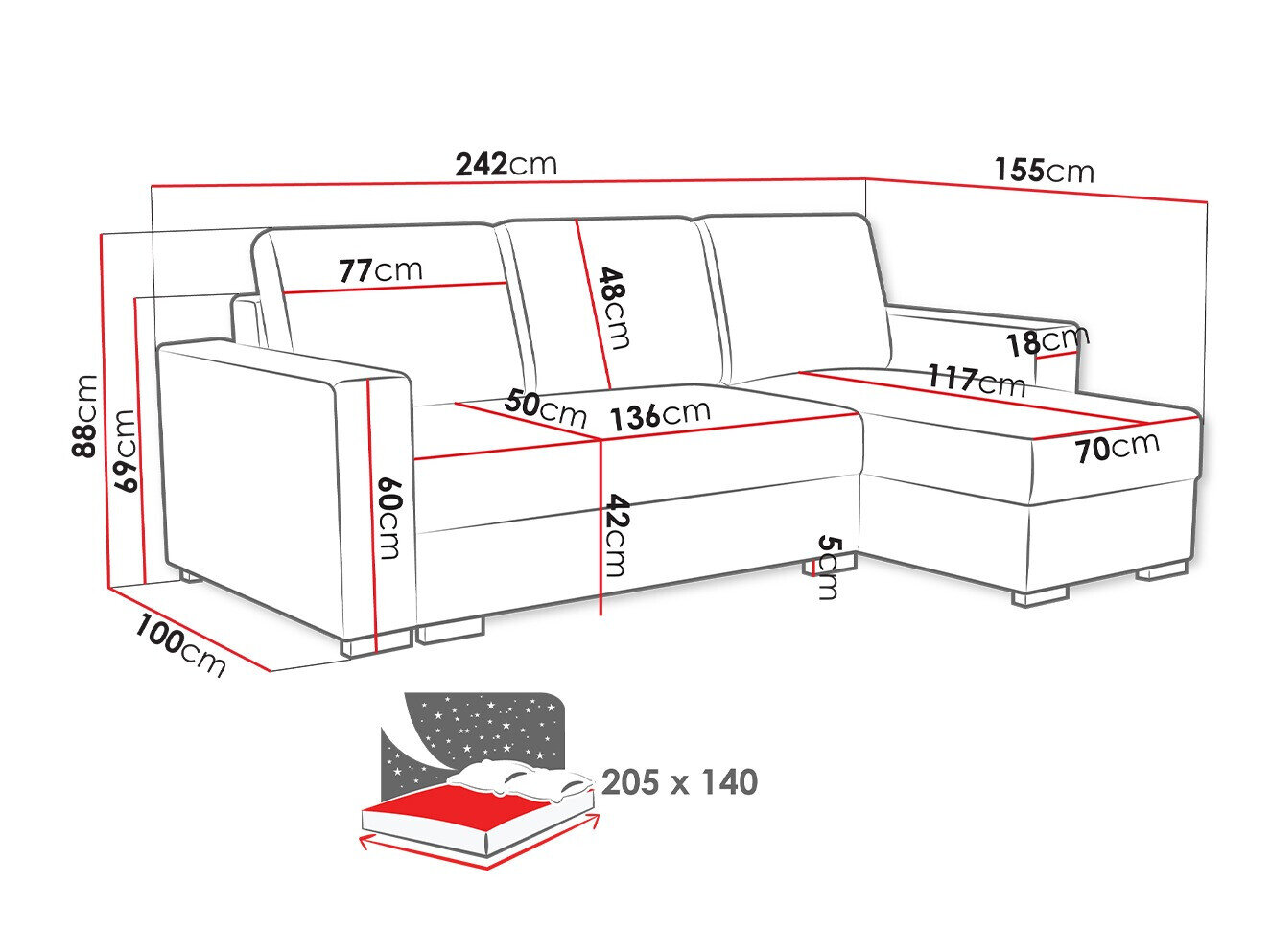 Hjørnesofa Columbus 187 (Neve 16)