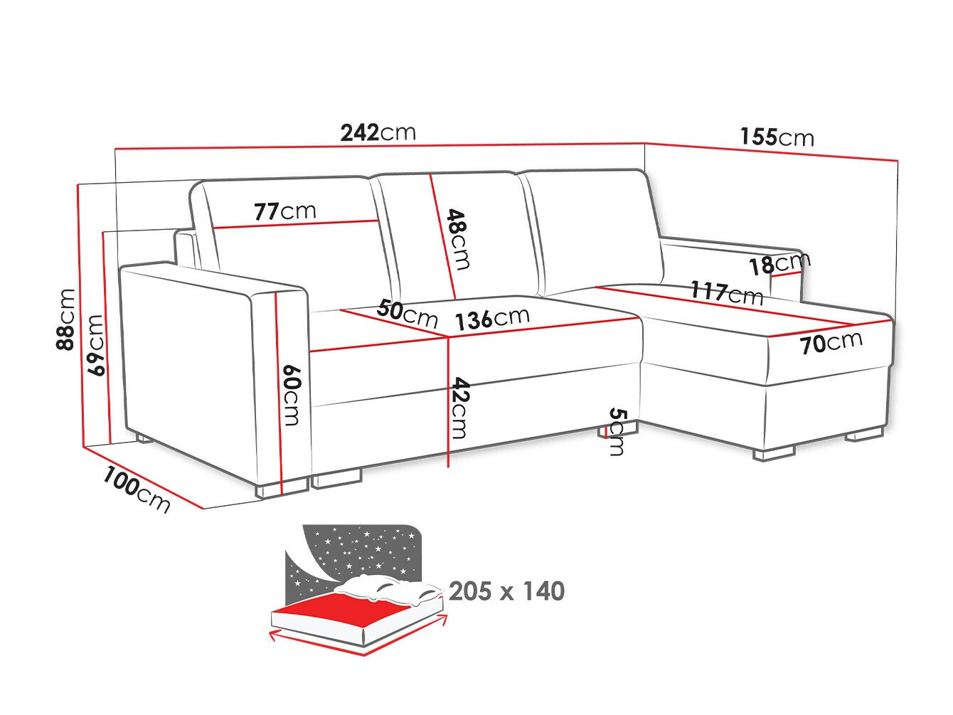 Hjørnesofa Columbus 187 (Neve 3)