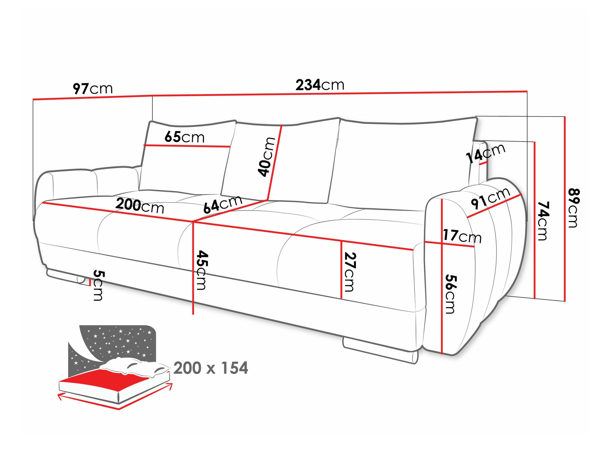 Sovesofa Signis III (Velo 623)
