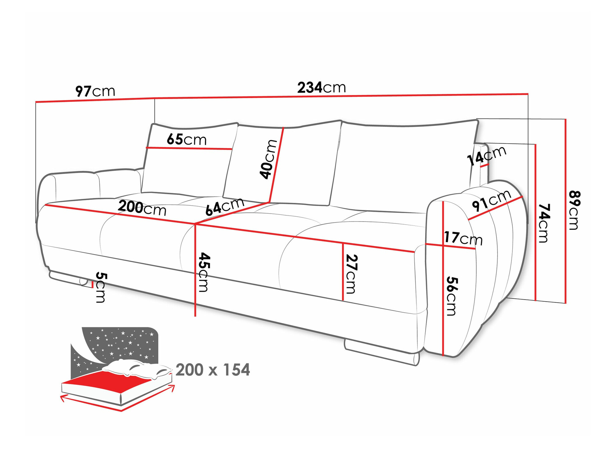 Sovesofa Signis III (Velo 627)