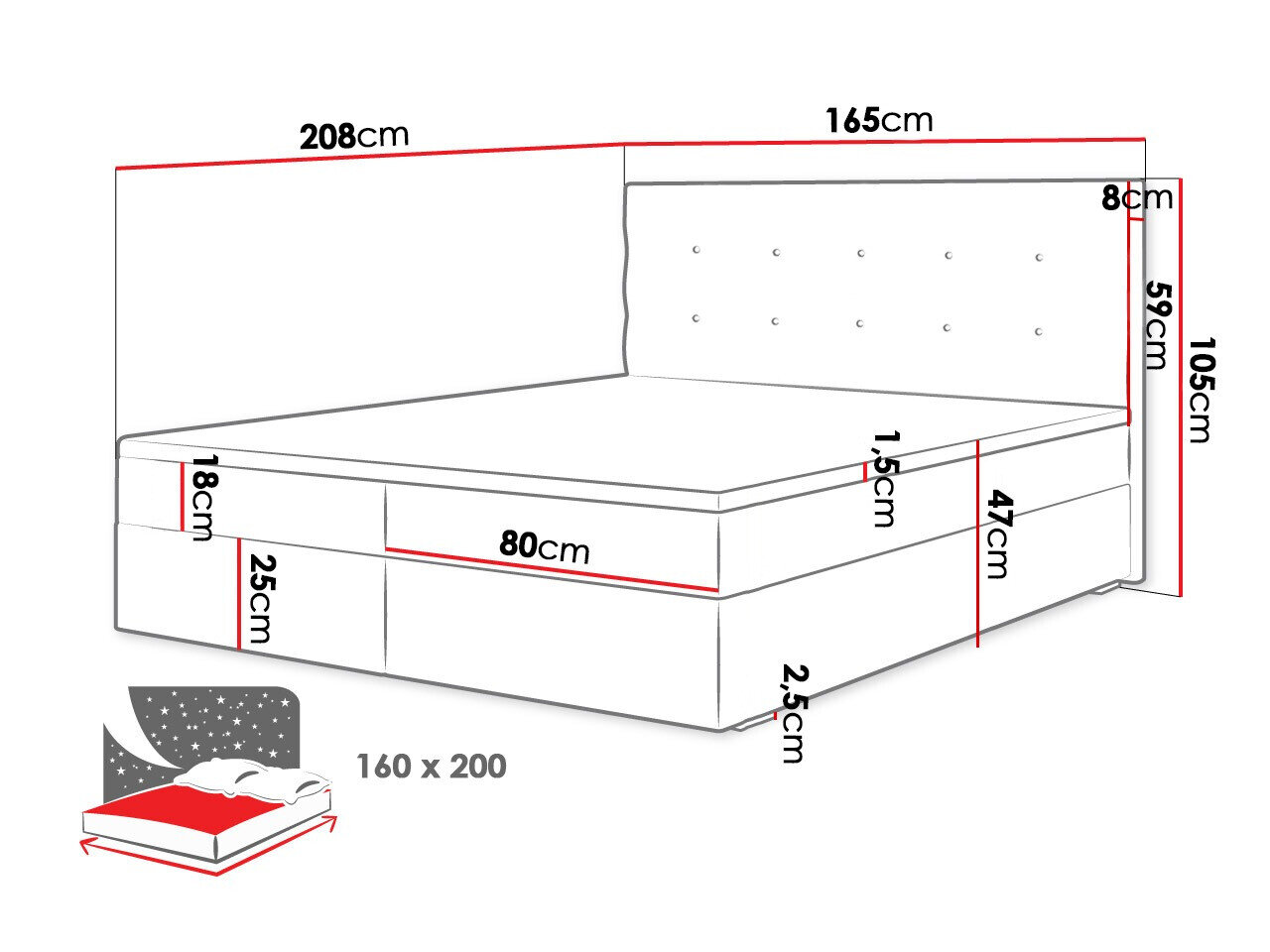 Kontinentalseng Memphis 114 (Rico 20)