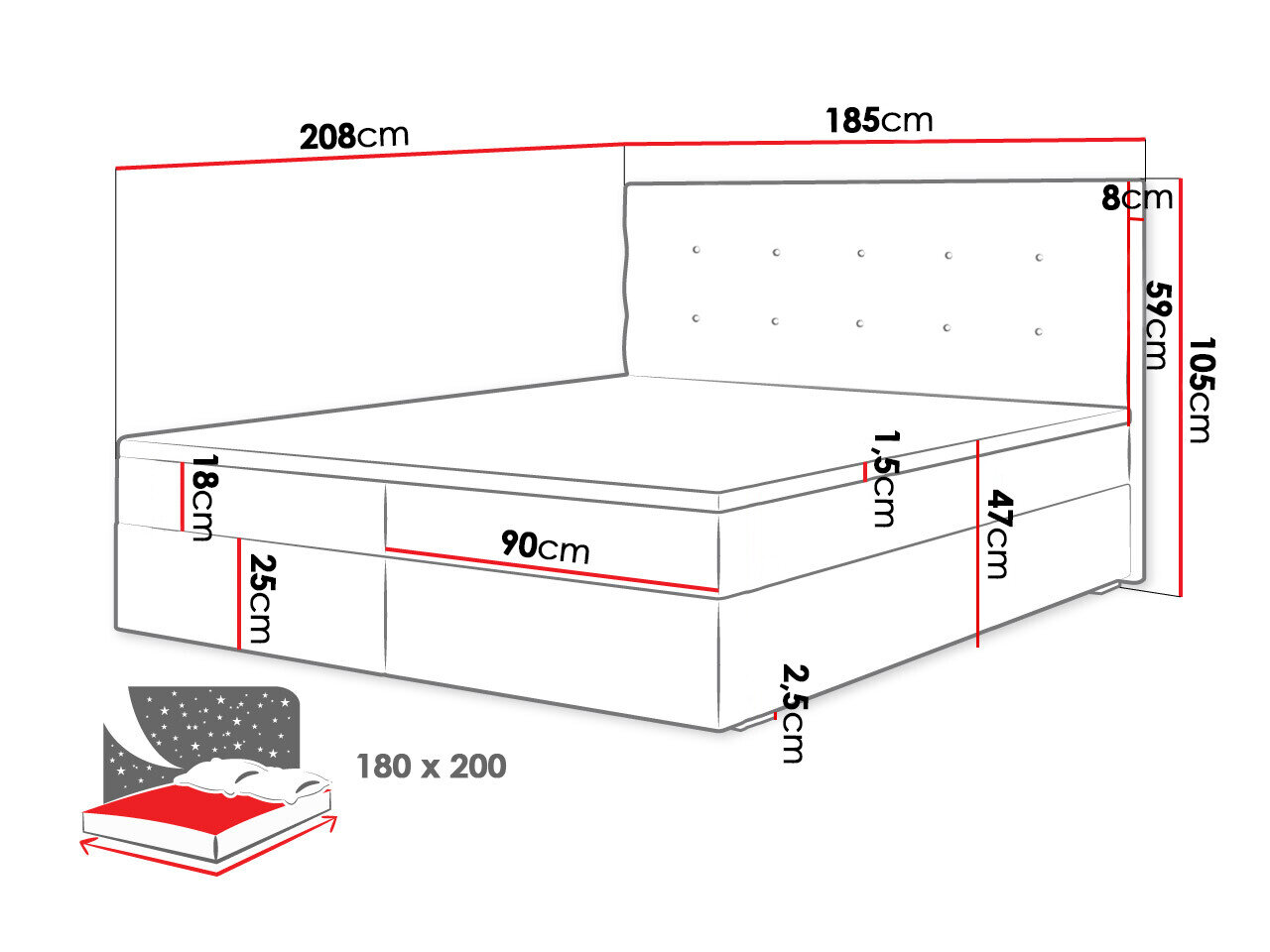 Kontinentalseng Memphis 114 (Rico 23)