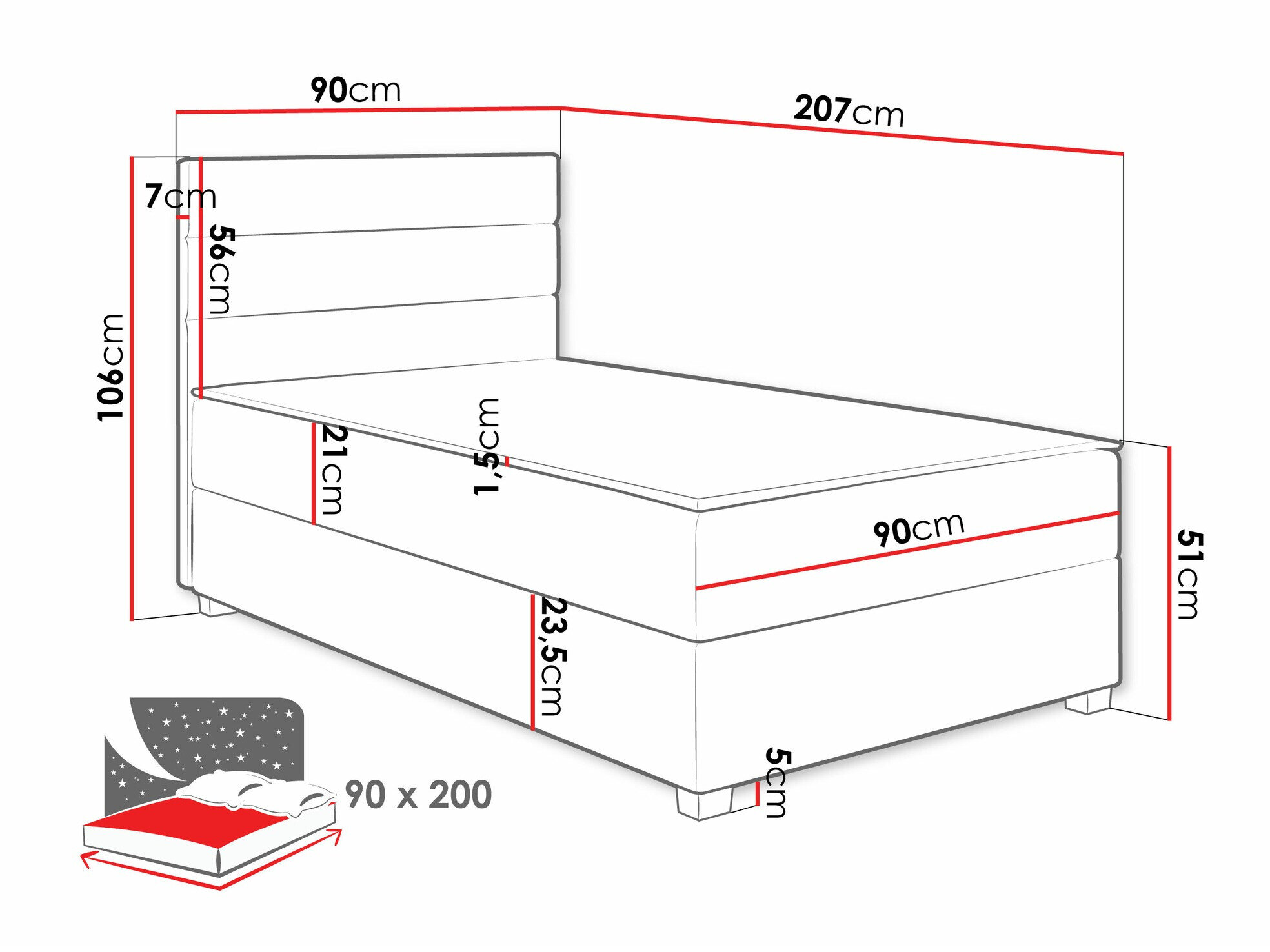 Kontinentalseng Sanford 104 (Manila 14)