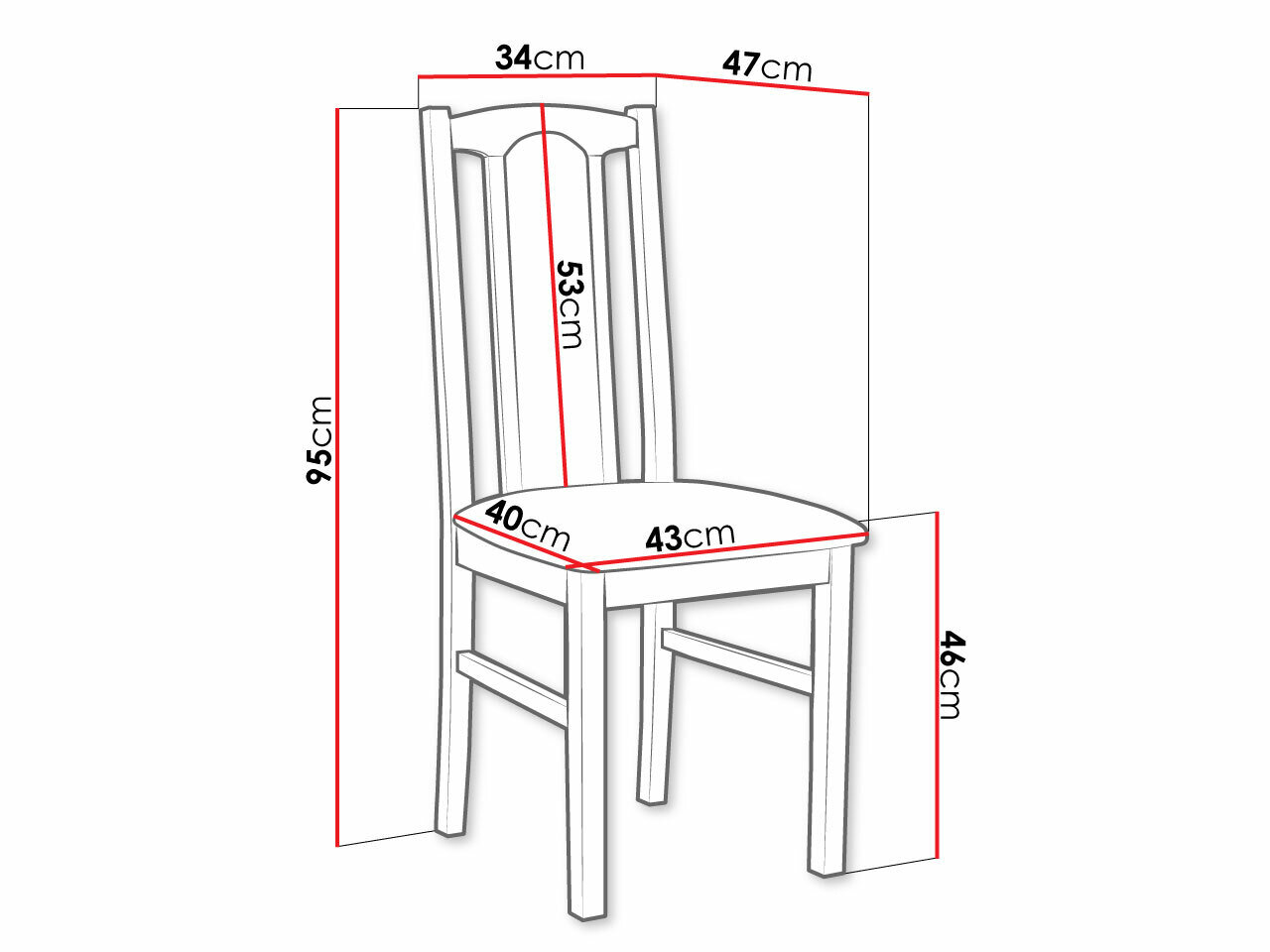 Stol Victorville 145 (Ahorn)