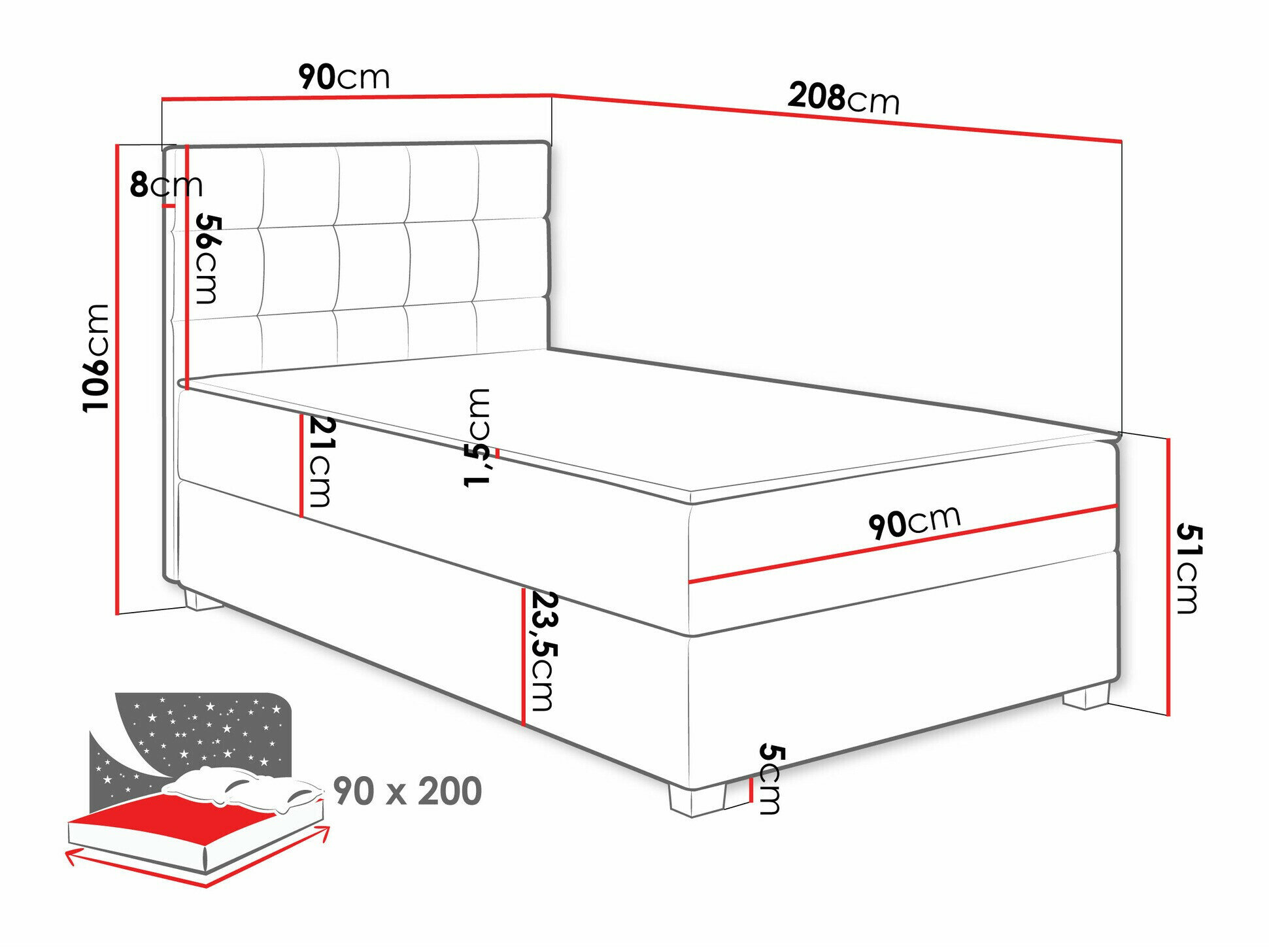 Kontinentalseng Sanford 107 (Manila 09)