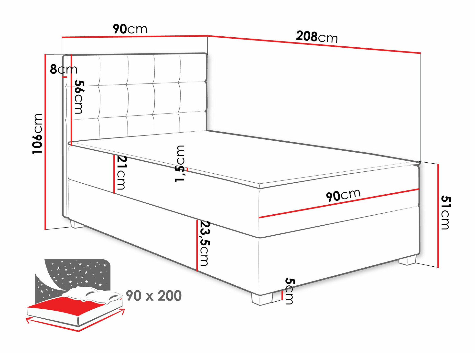Kontinentalseng Sanford 107 (Manila 14)