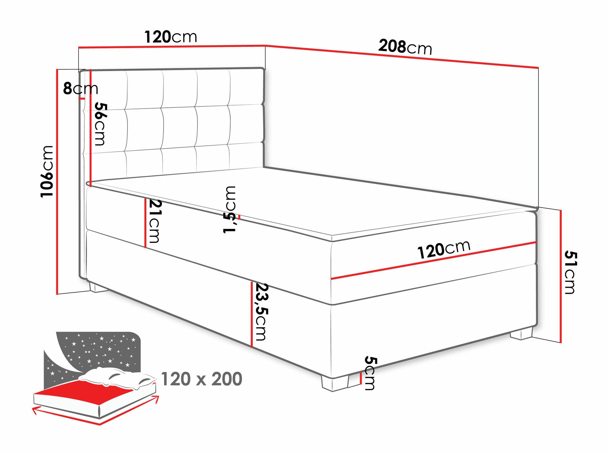 Kontinentalseng Sanford 107 (Manila 14)