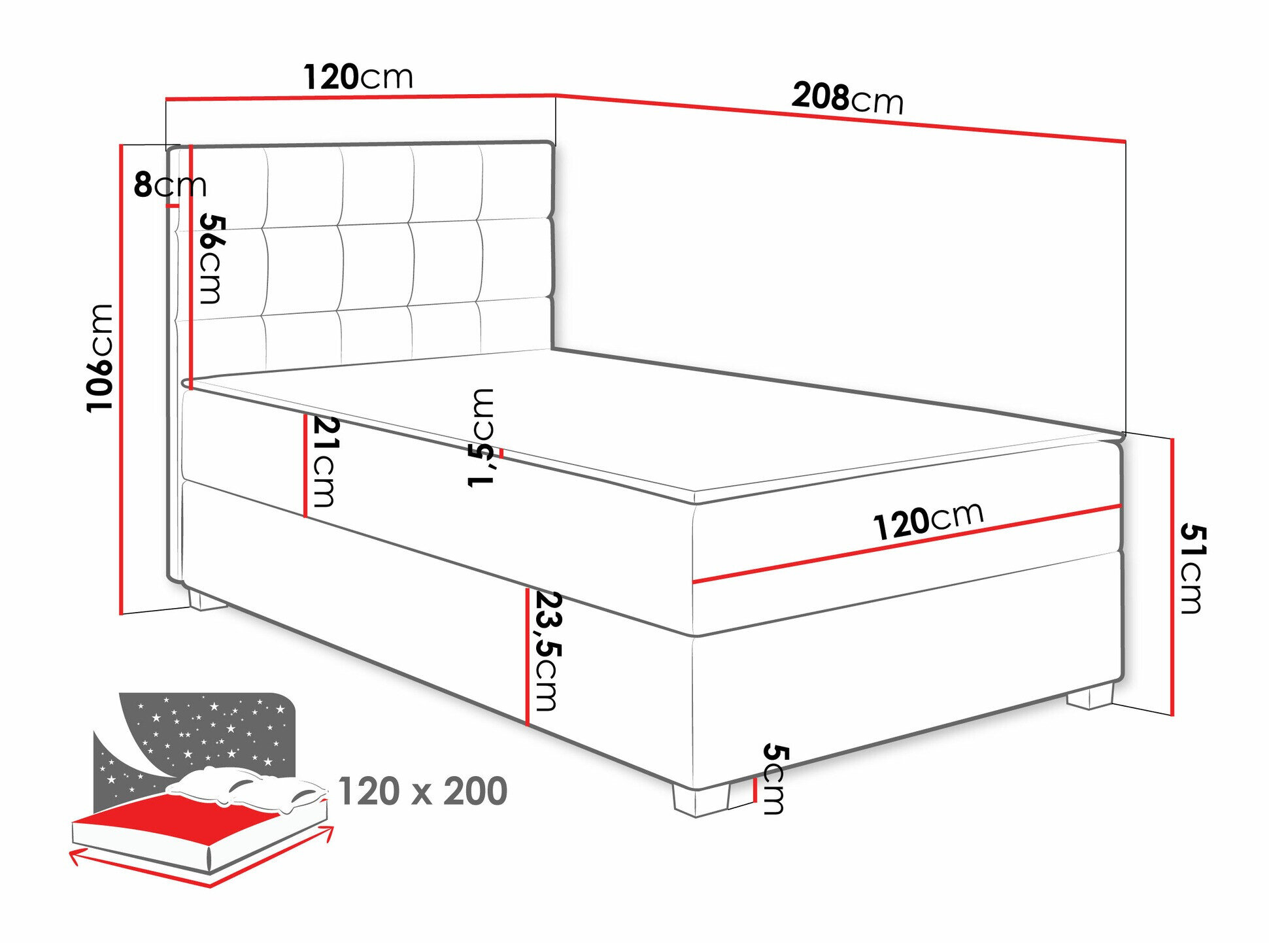 Kontinentalseng Sanford 107 (Manila 16)