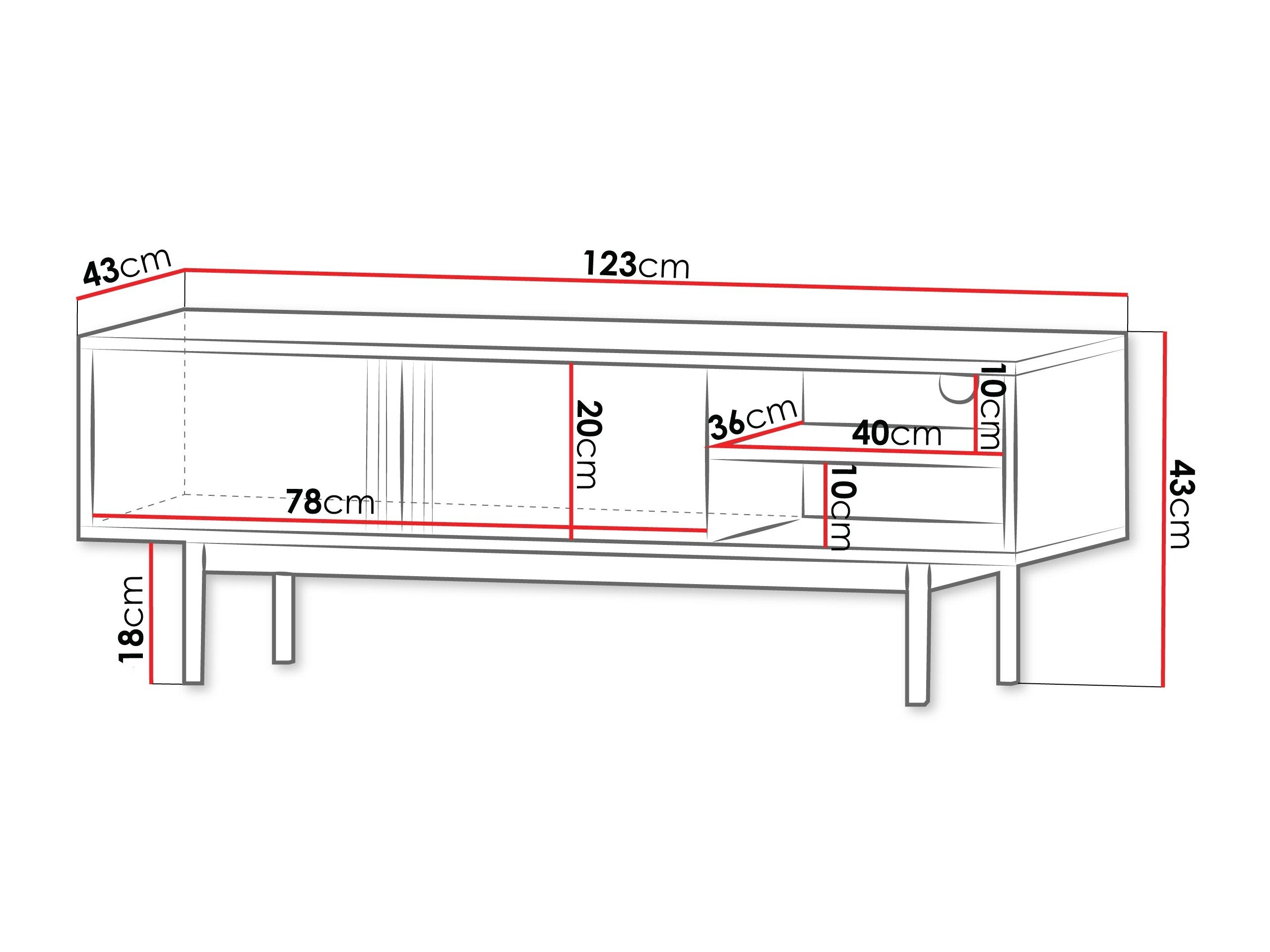 TV-bord Levali 109 (Støvet grøn)