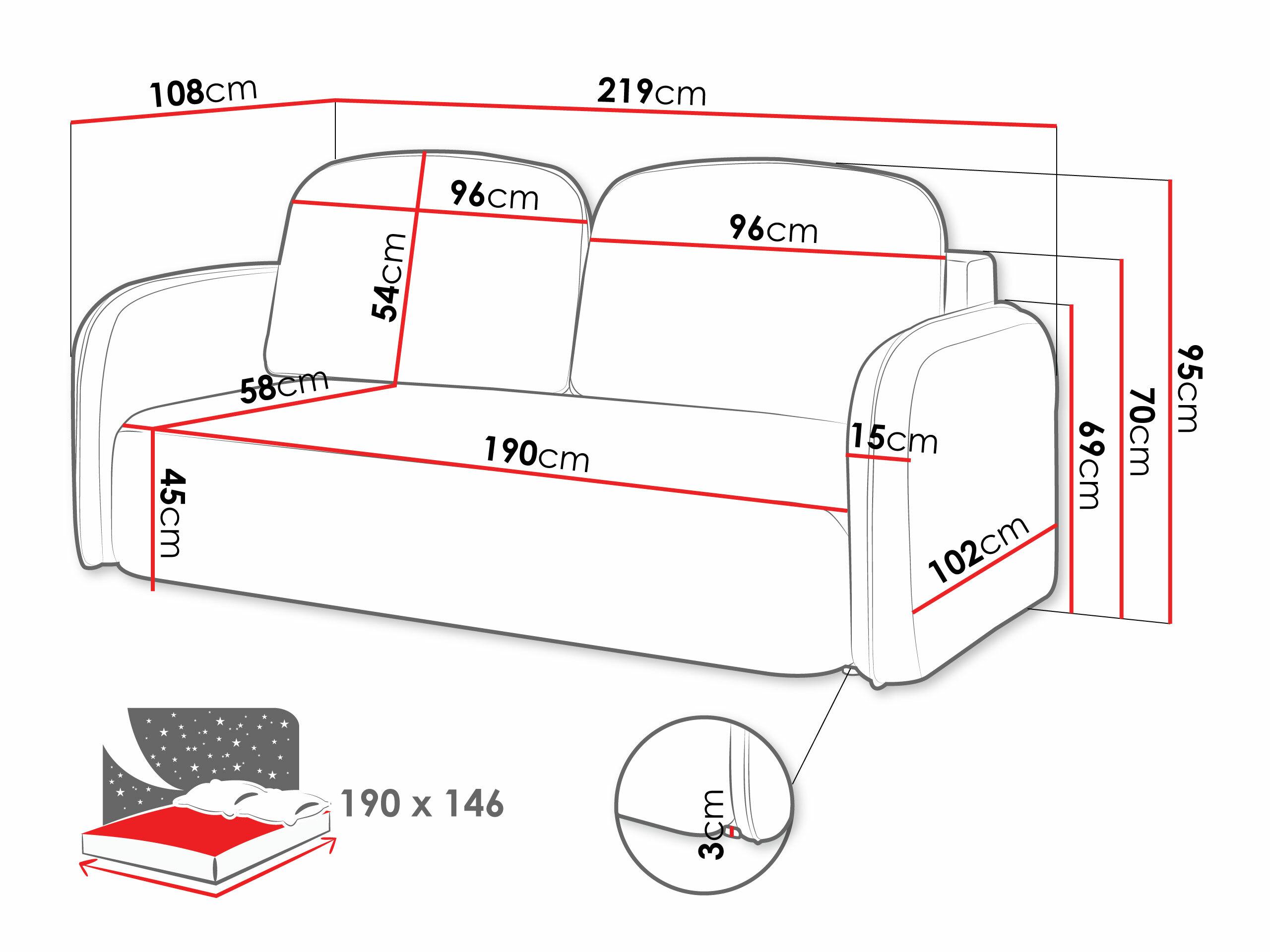 Sovesofa ComfiDream Lumena (Sicuro 55)
