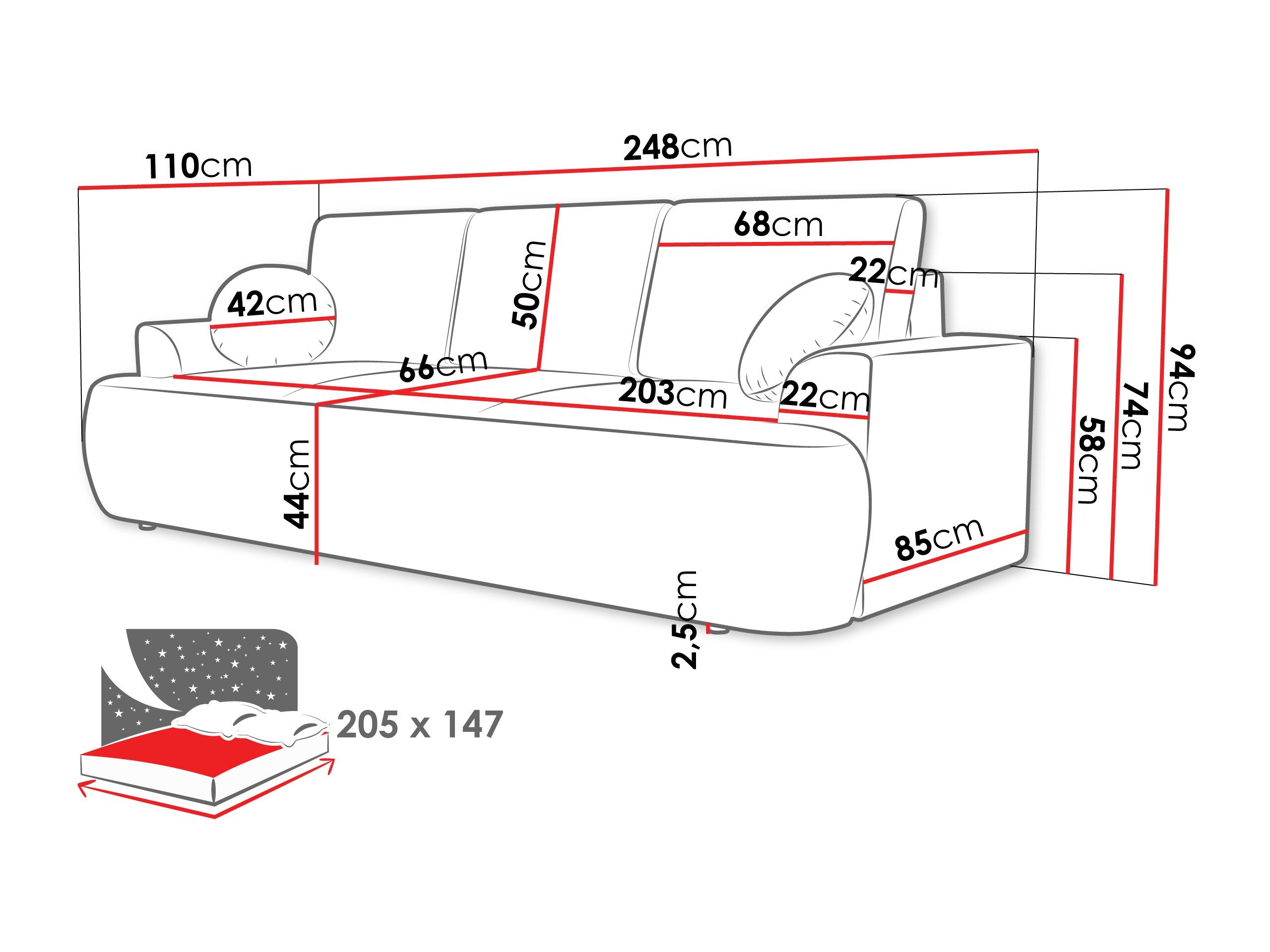 Sovesofa Bountiful 104 (Lima 50)