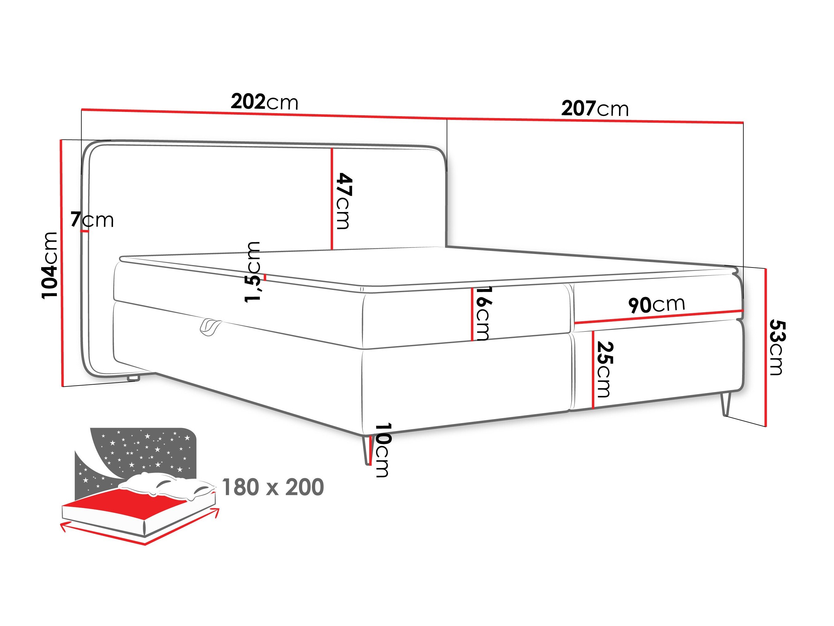 Kontinentalseng Stonecrest 108 (Taro 33)