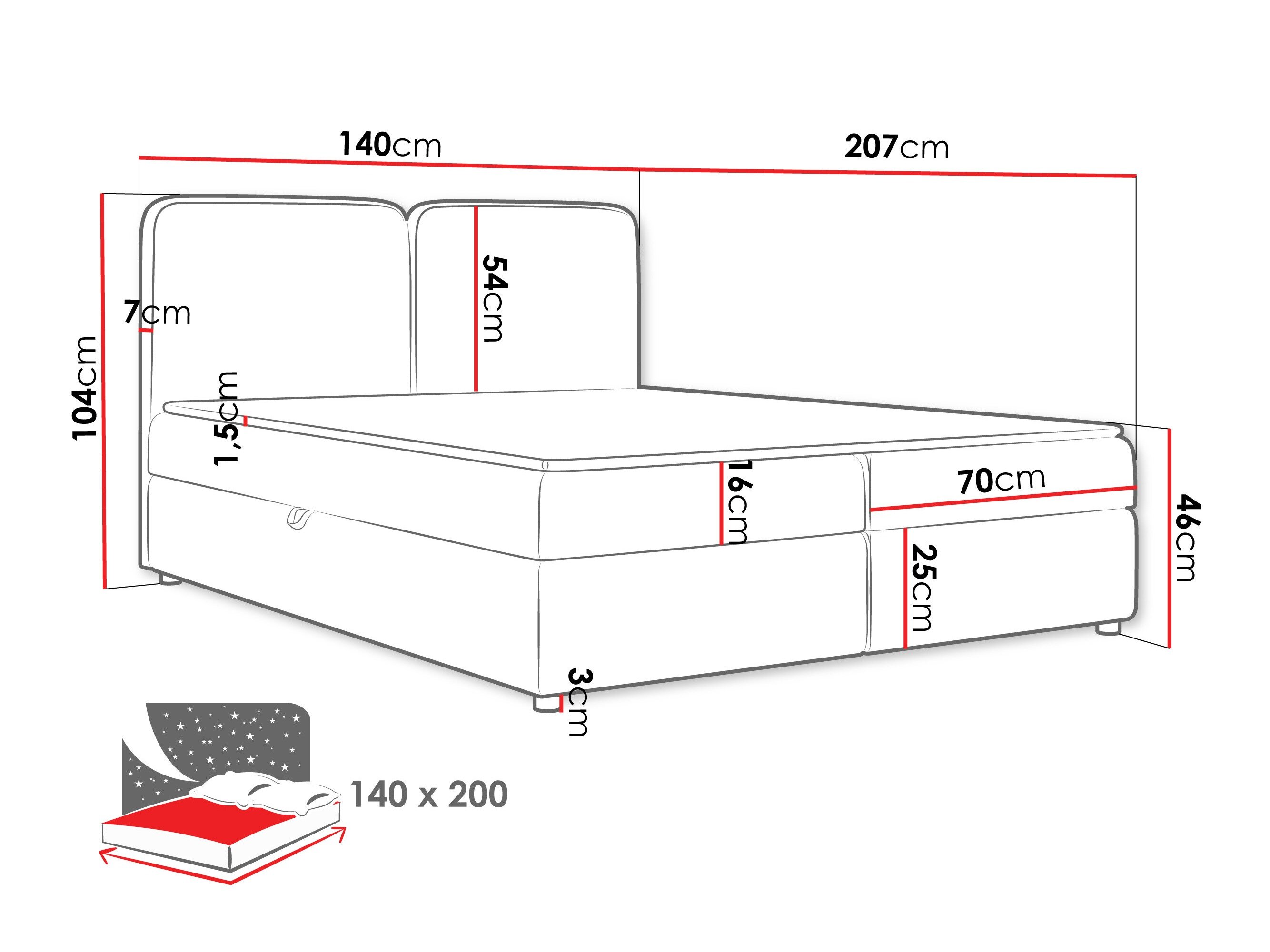 Kontinentalseng Stonecrest 109 (Taro 33)