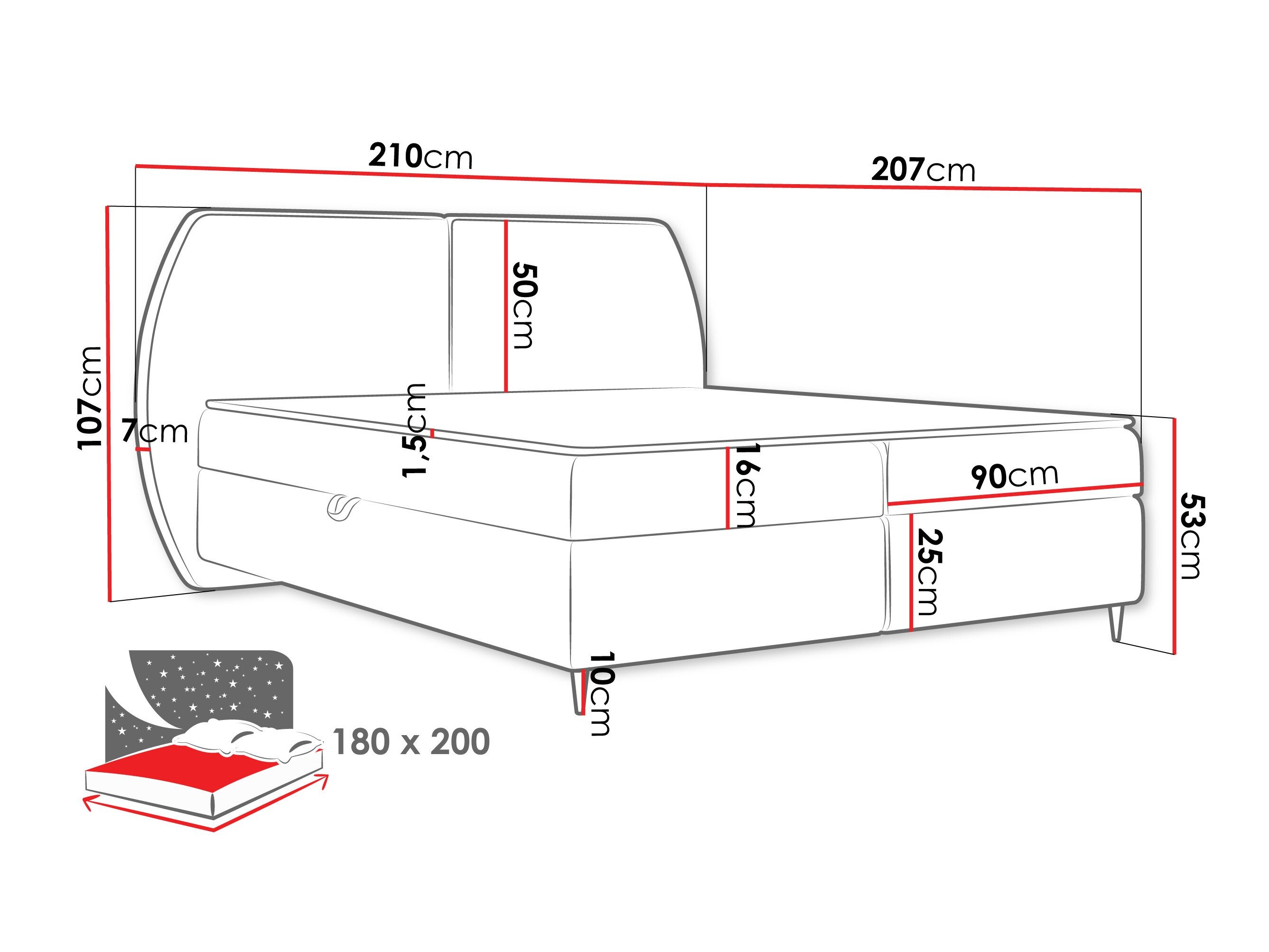 Kontinentalseng Stonecrest 110 (Wave 15)