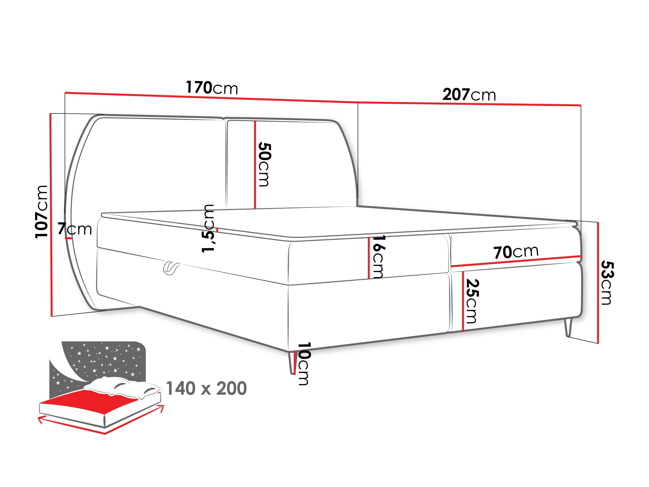 Kontinentalseng Stonecrest 110 (Wave 17)