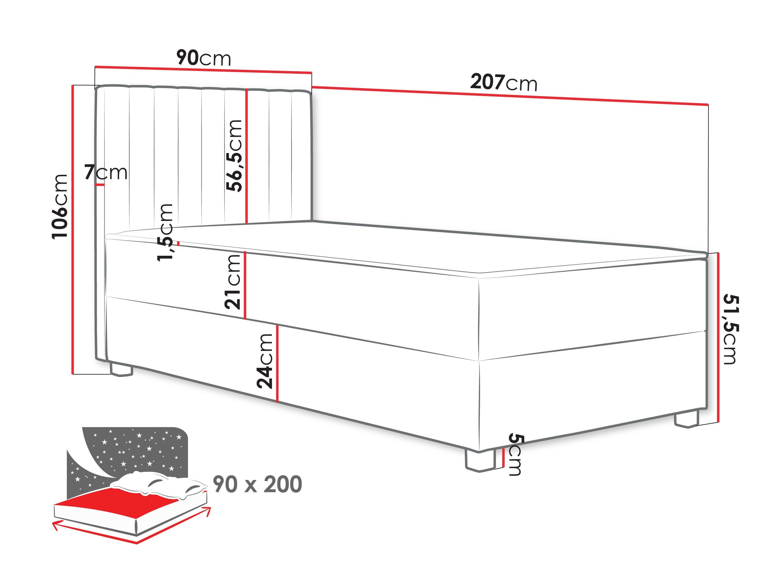 Kontinentalseng Sanford 108 (Manila 26)