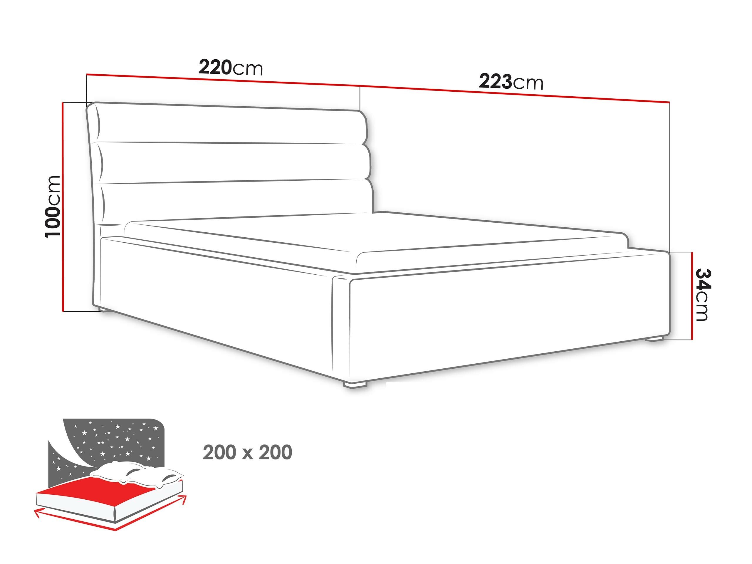 Seng Pomona 108 (Victoria 14 868)