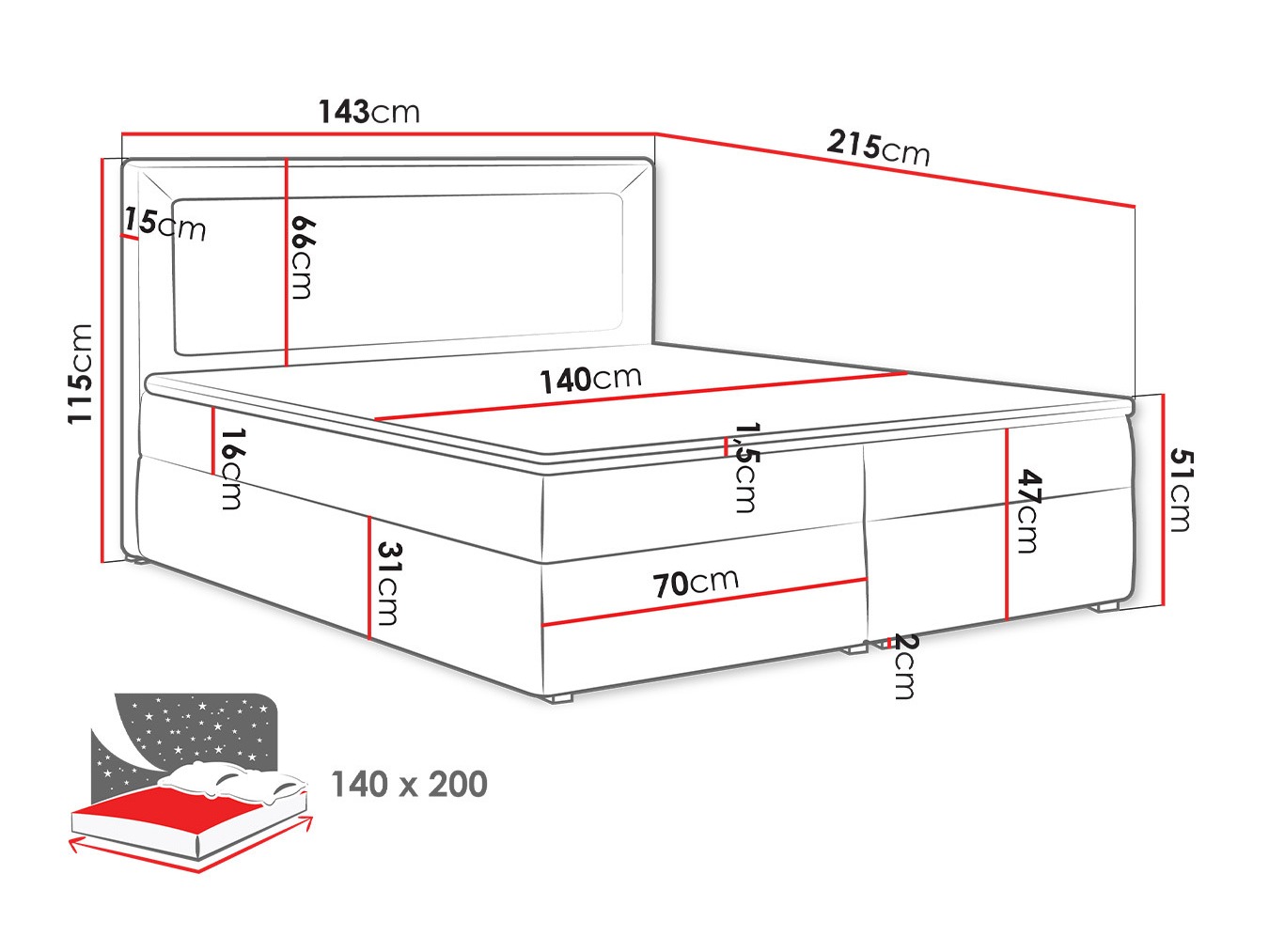 Kontinentalseng Pomona 112 (Victoria 14 853)