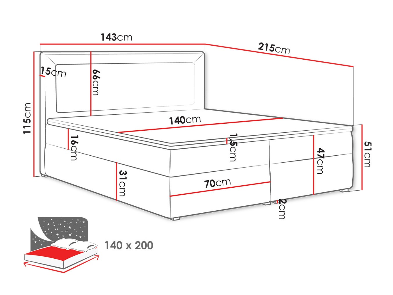 Kontinentalseng Pomona 112 (Victoria 14 865)