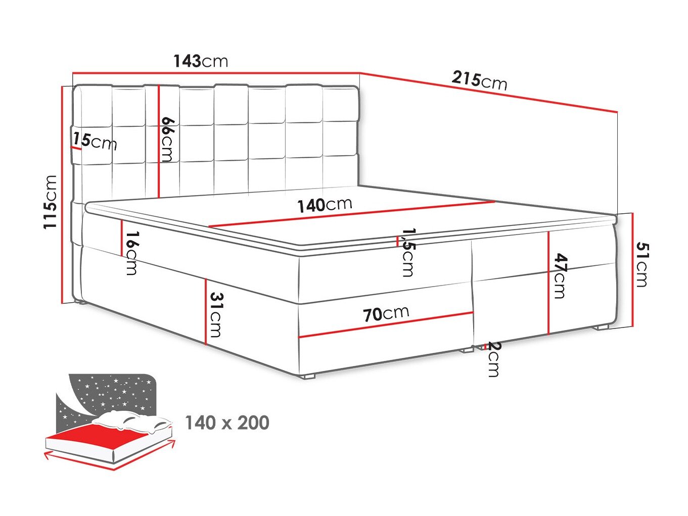 Kontinentalseng Pomona 117 (Kronos 02)