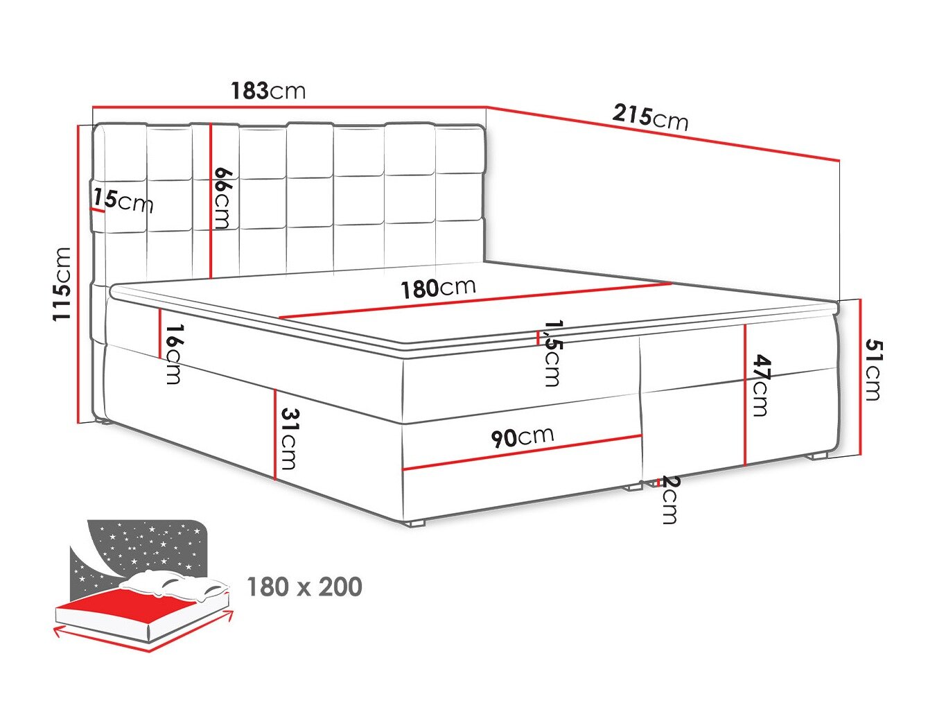 Kontinentalseng Pomona 117 (Kronos 19)