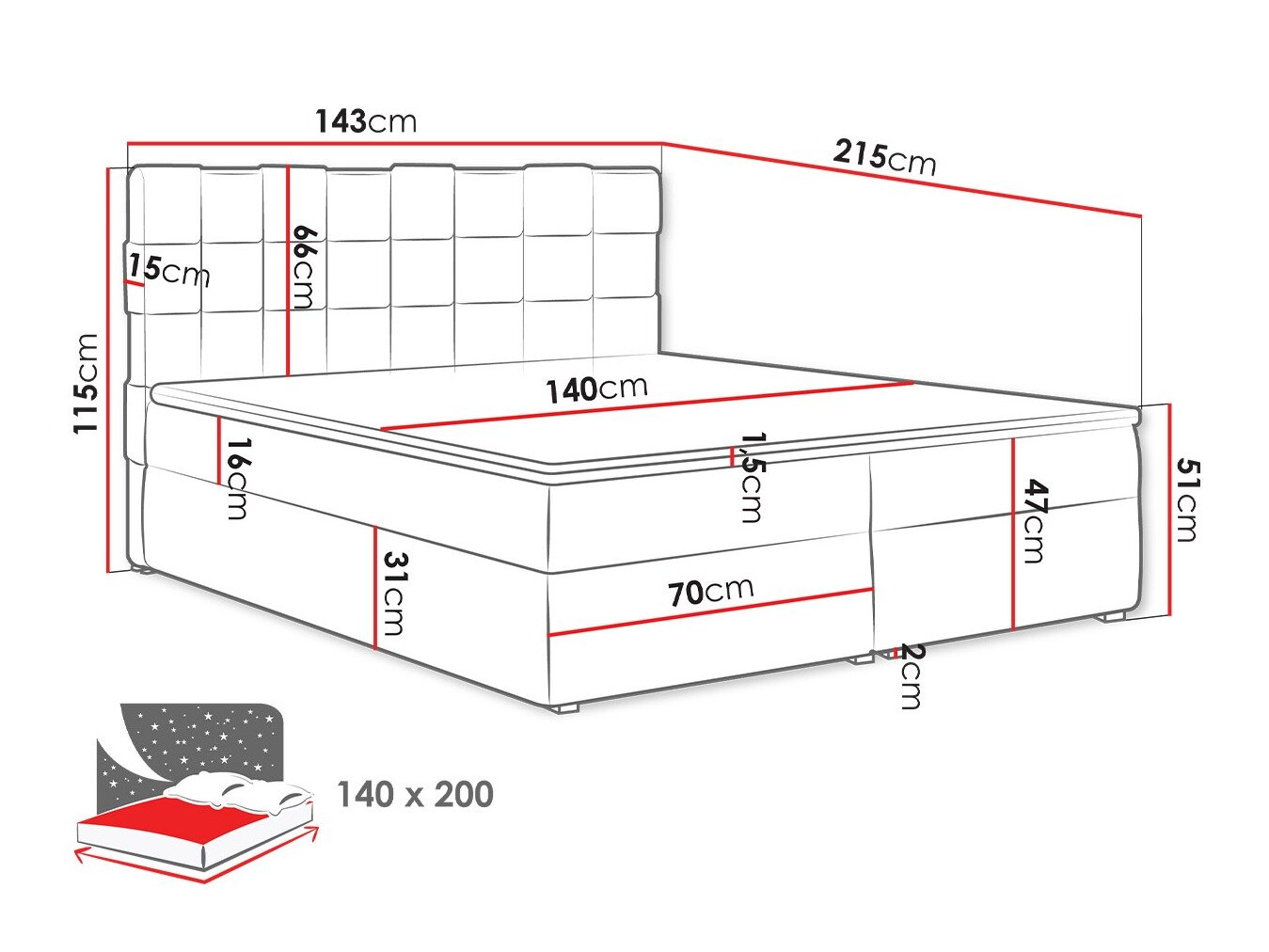 Kontinentalseng Pomona 117 (Kronos 19)