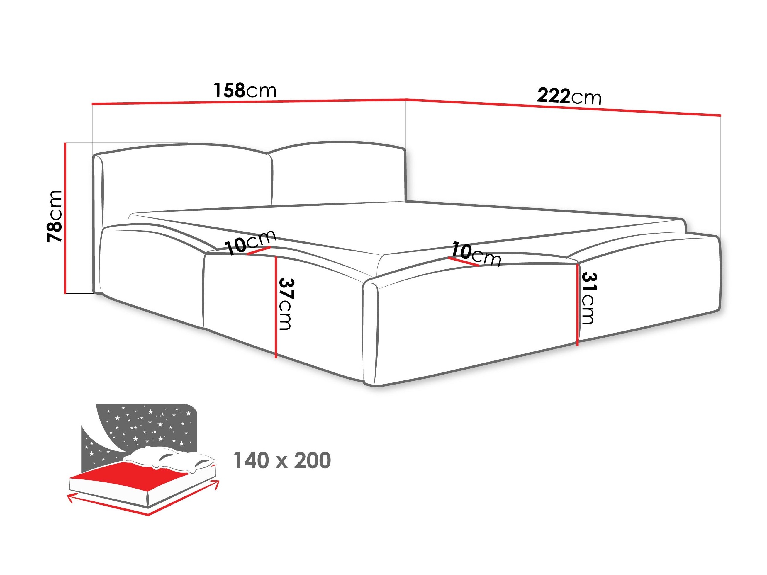 Seng TrendyNest Titis (Lumo 30)