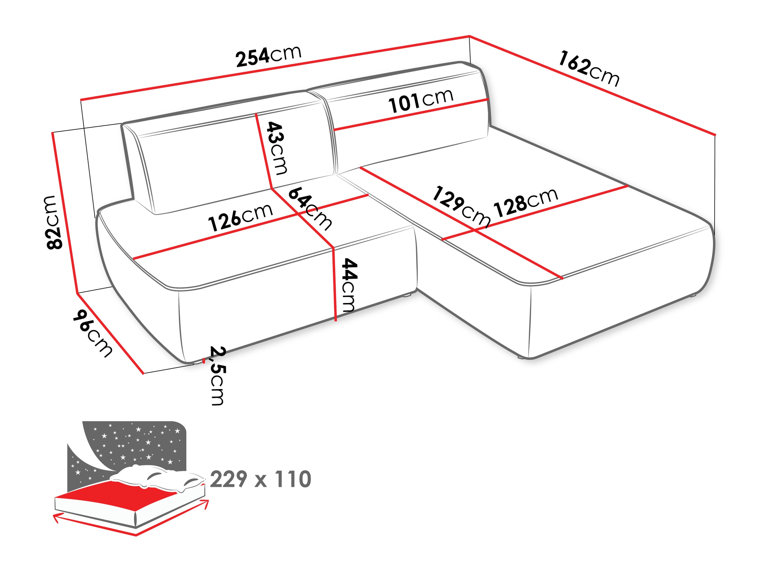 Hjørnesofa Comfivo Soror (Velo 636)