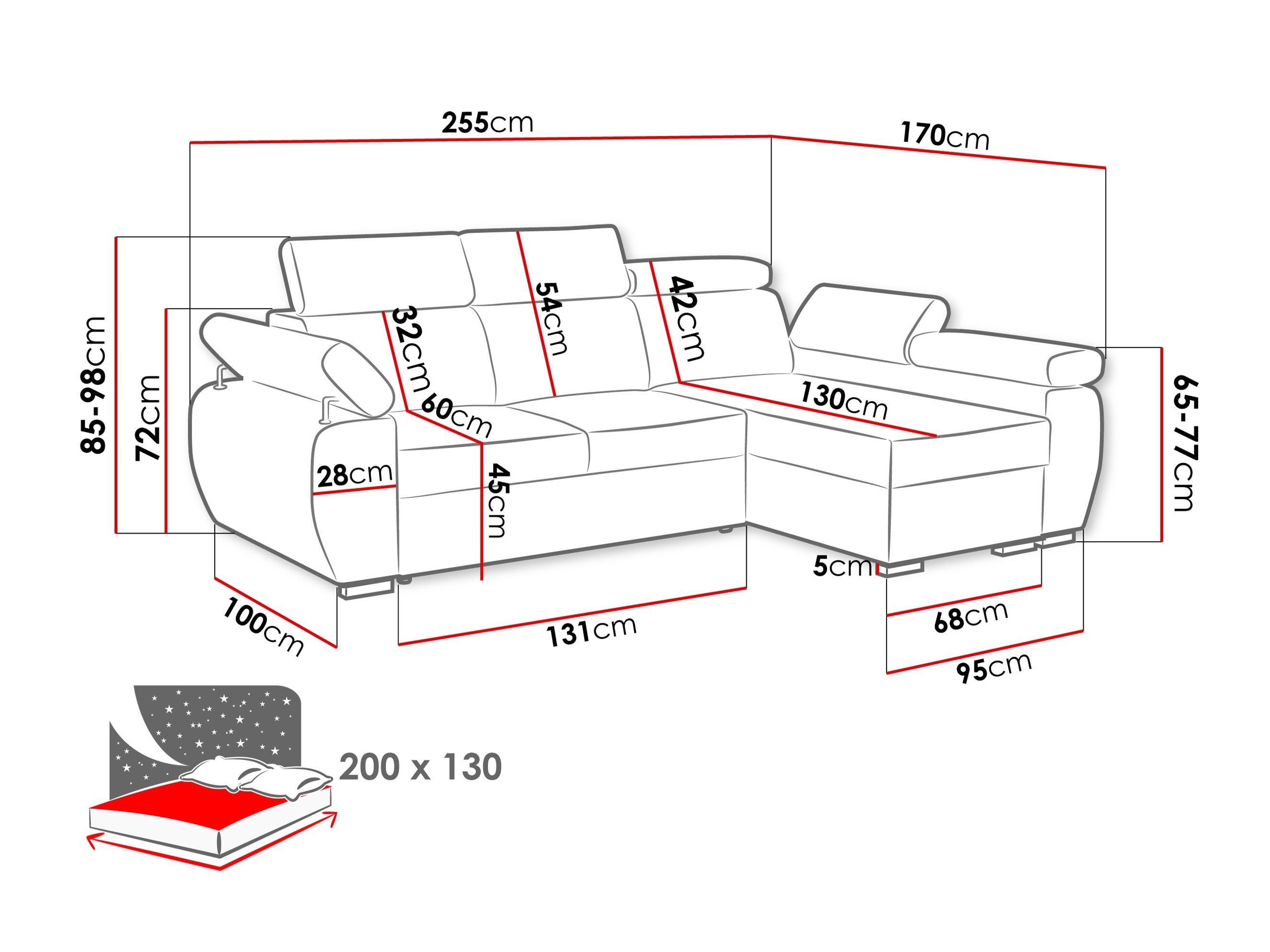 Hjørnesofa Columbus 132 (Flow 06)