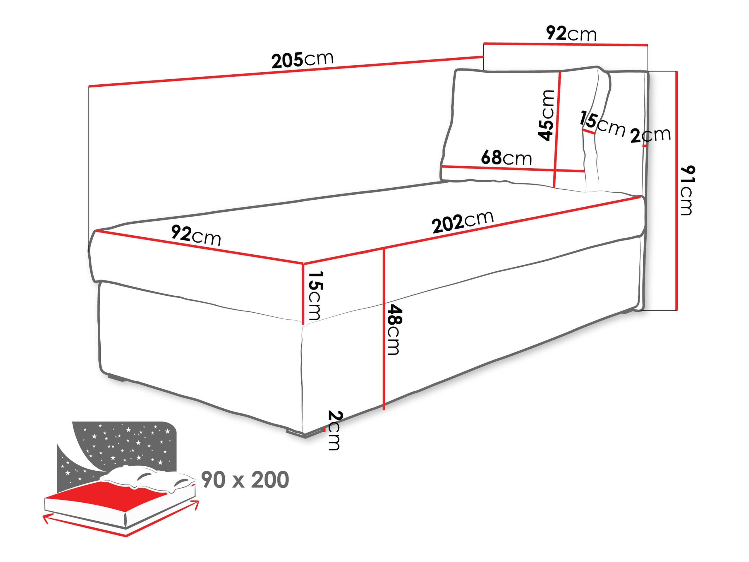 Seng Apium (Poso 110)