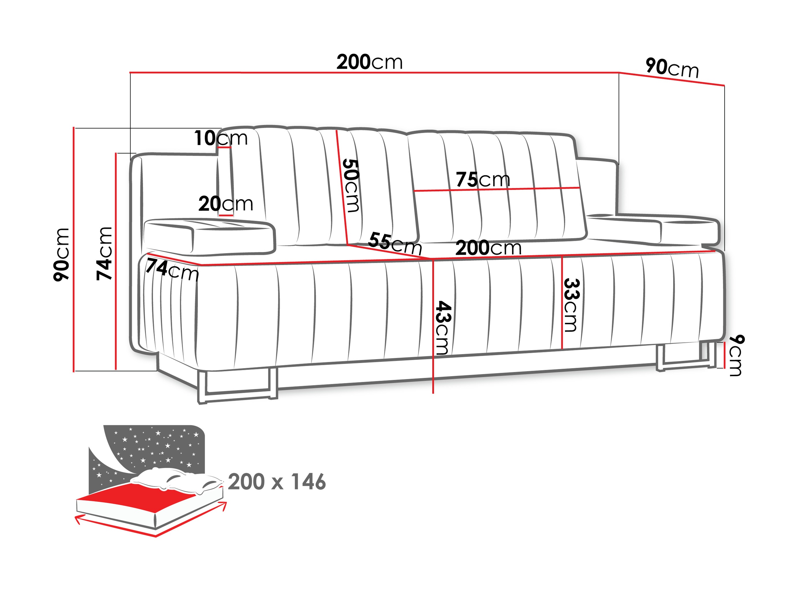 Sovesofa Columbus 152 (Lumo 30)
