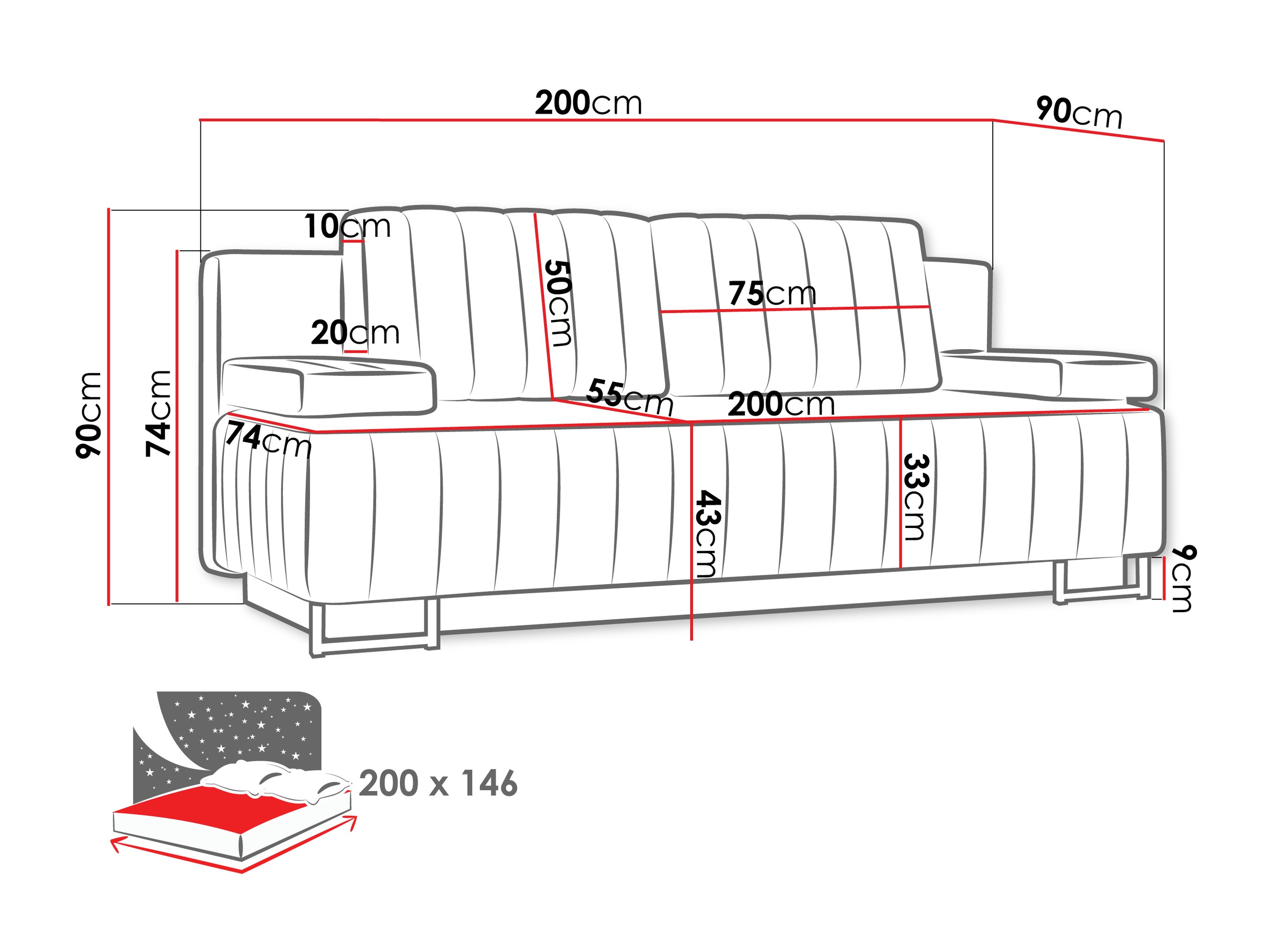 Sovesofa Columbus 152 (Lumo 40)