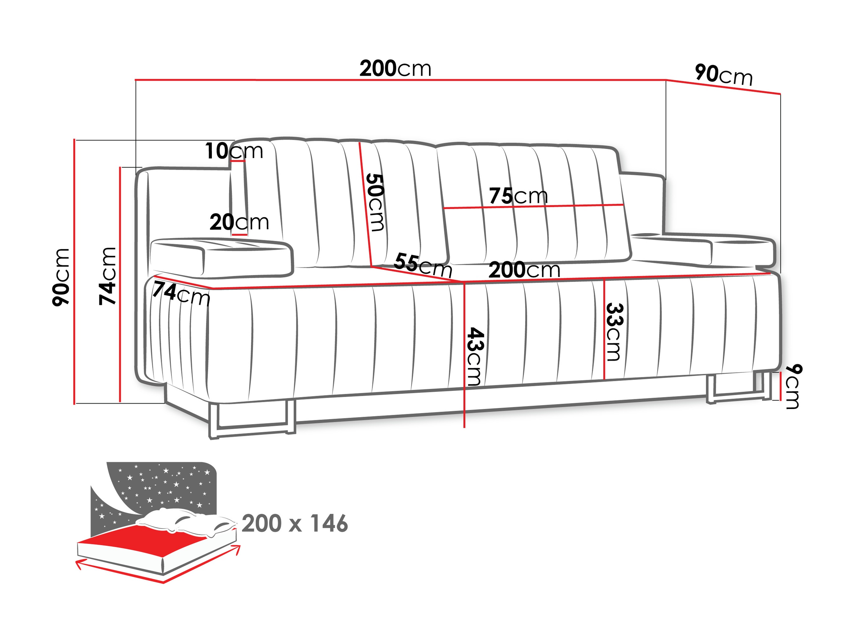 Sovesofa Columbus 152 (Lumo 55)