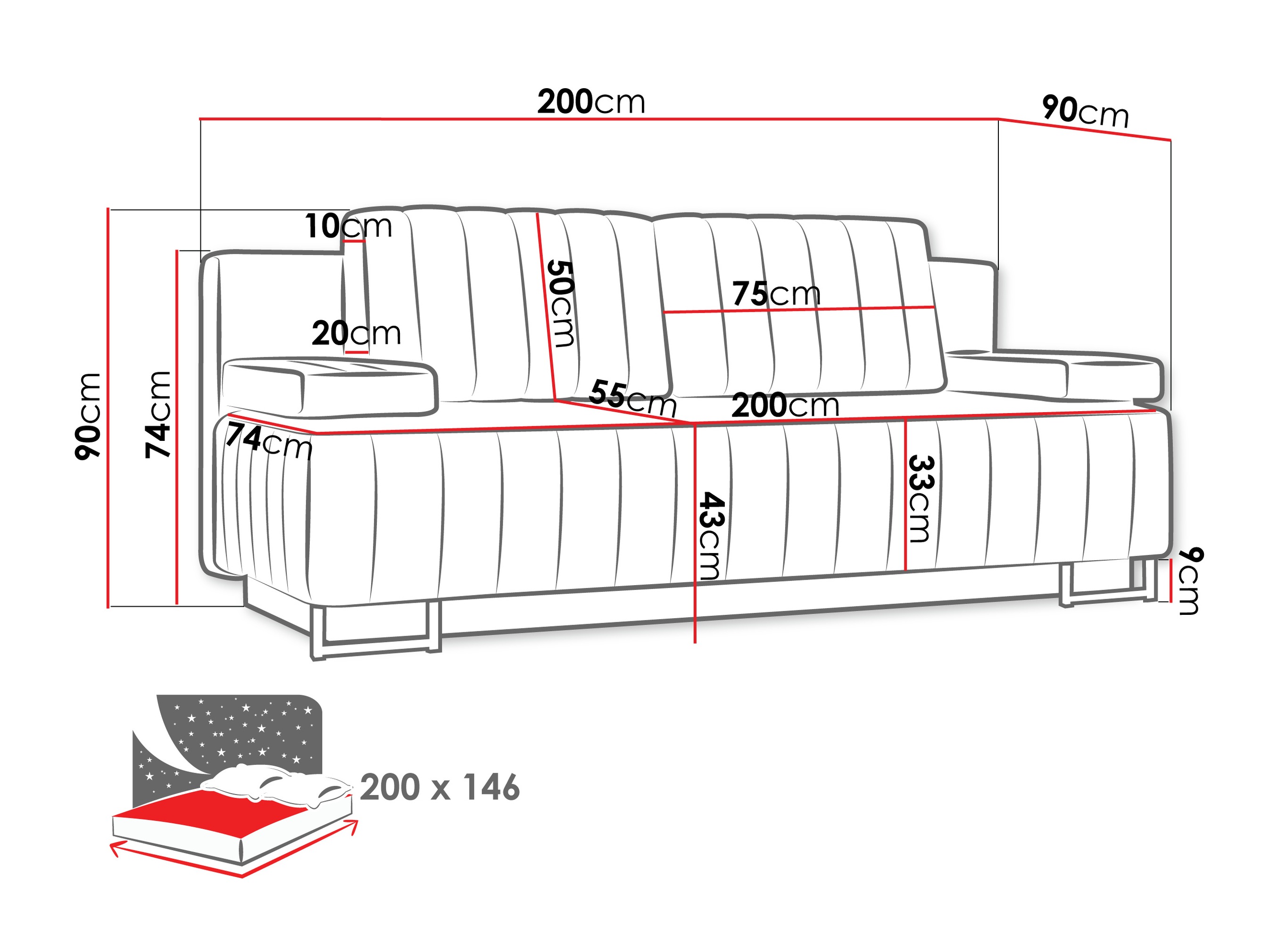 Sovesofa Columbus 152 (Lumo 65)